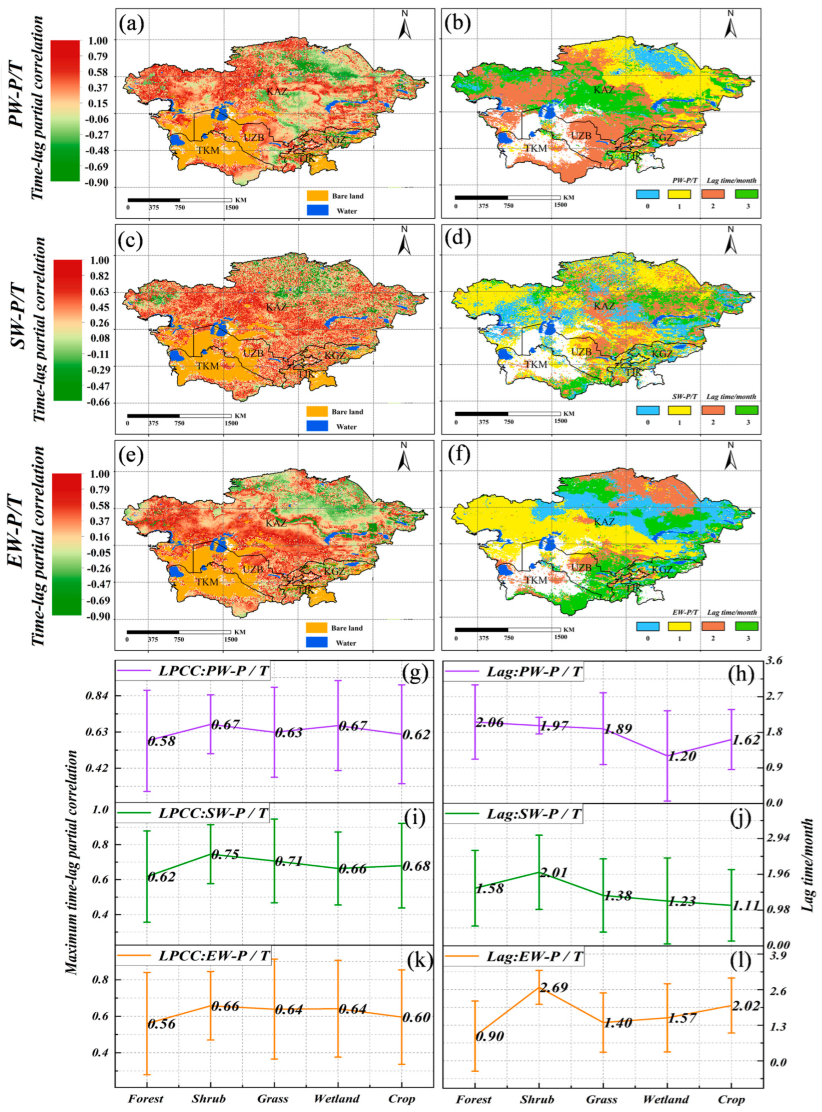 Remotesensing 14 05999 g005