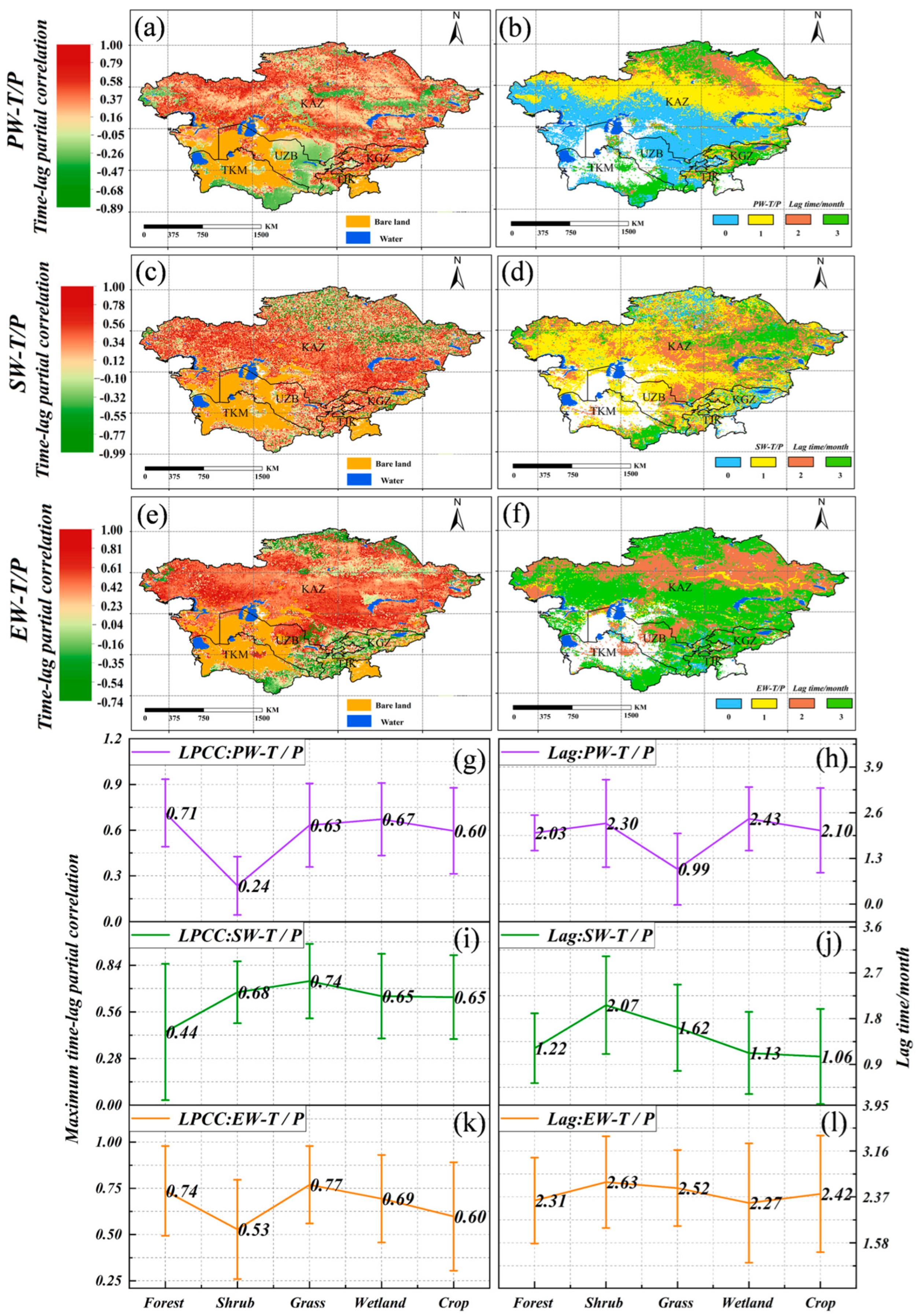 Remotesensing 14 05999 g006