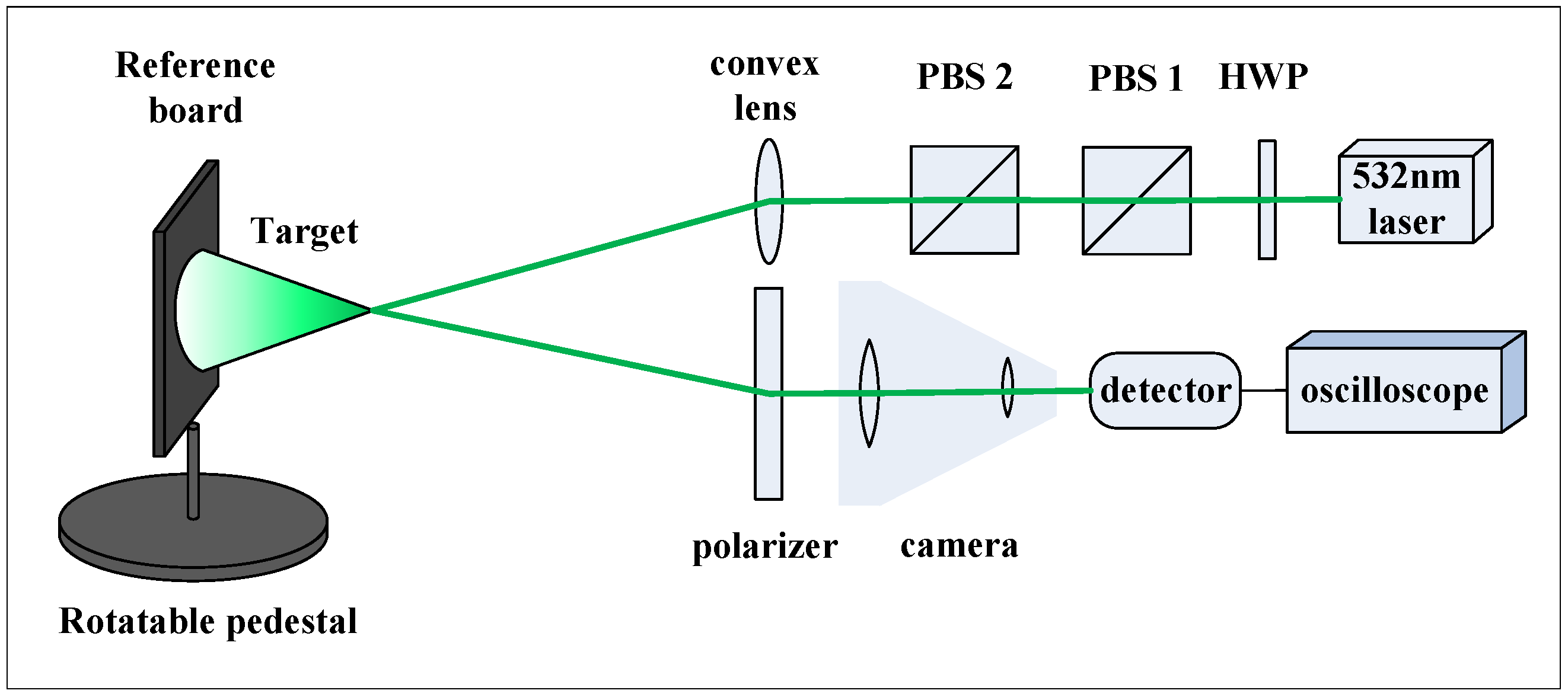 Remotesensing 14 06001 g011 Remotesensing 14 06001 g011
