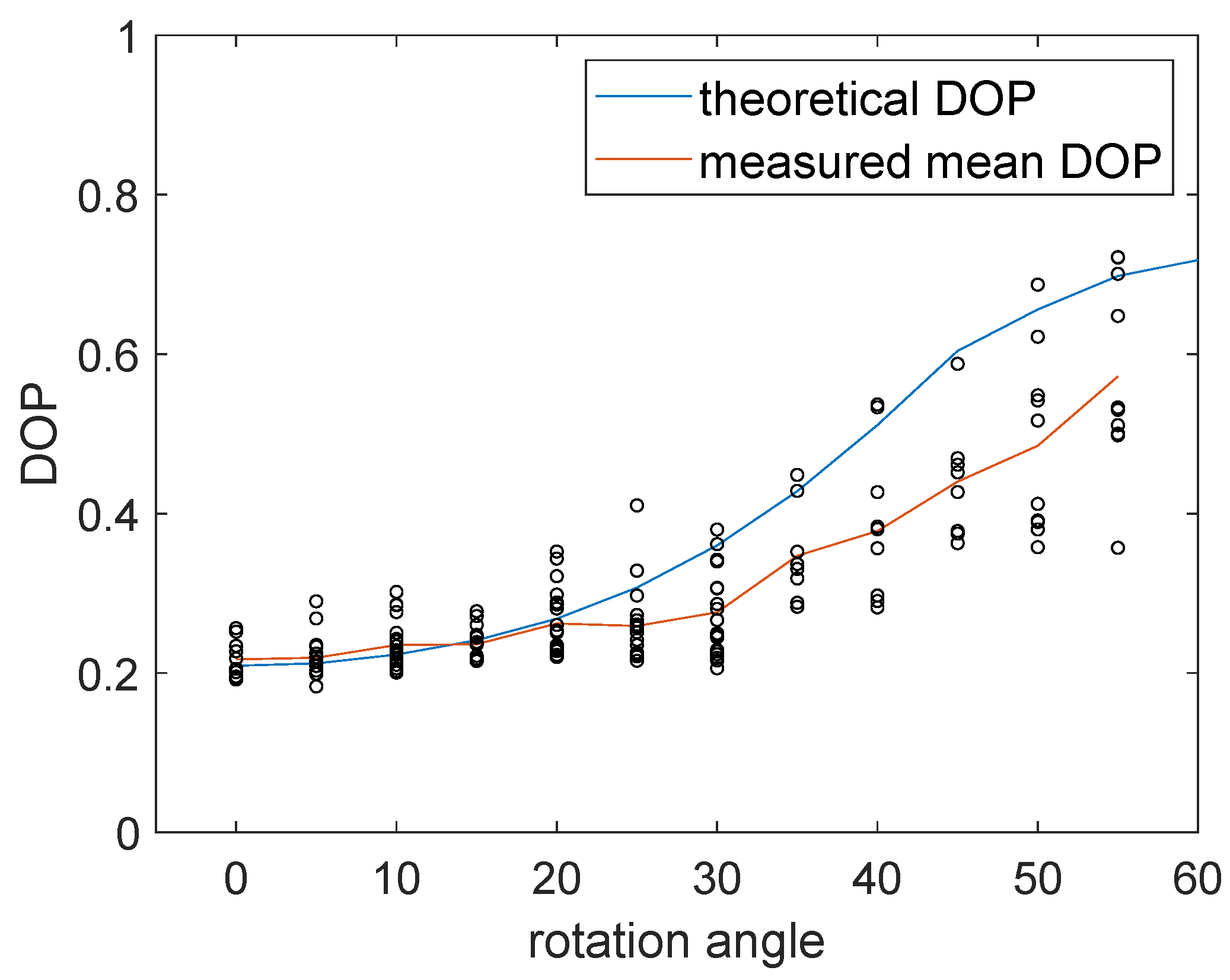 Remotesensing 14 06001 g012 Remotesensing 14 06001 g012