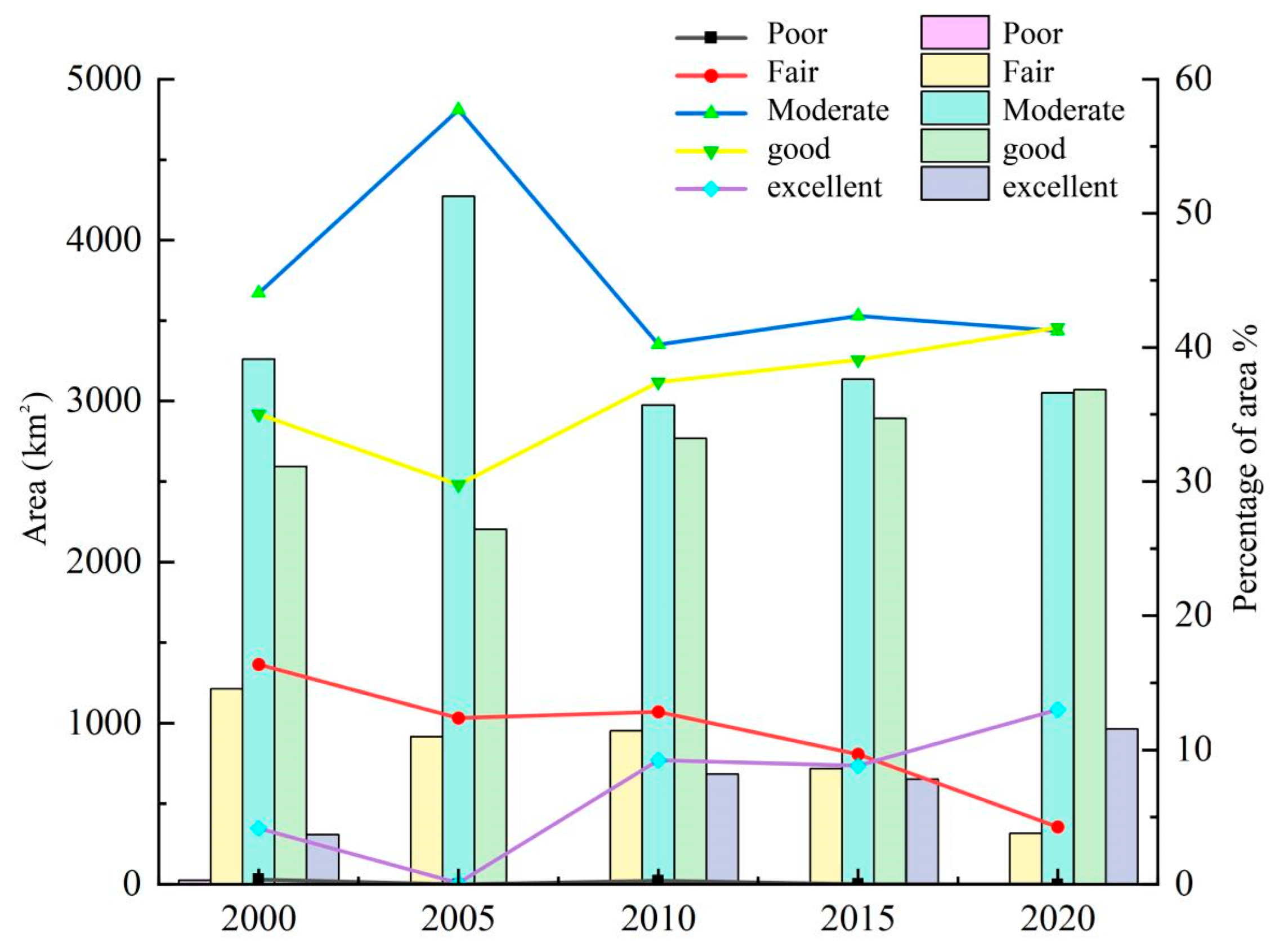 Remotesensing 14 06004 g004