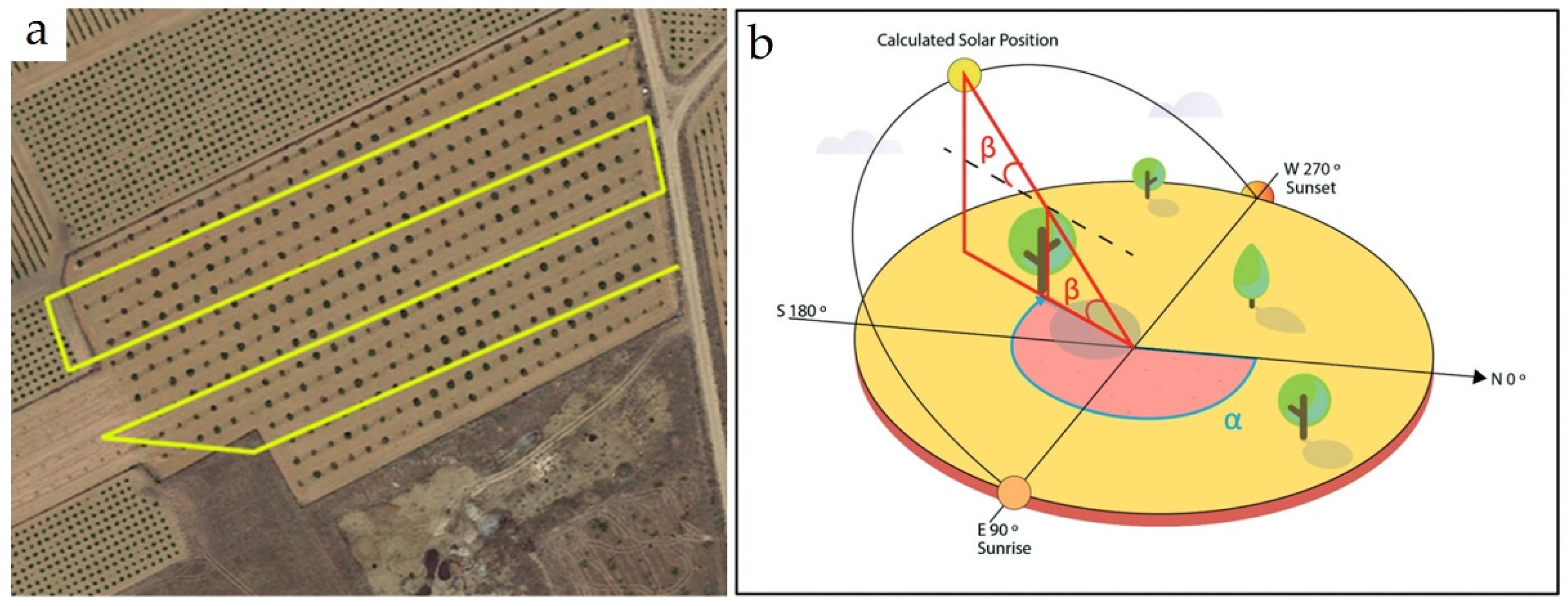 Remotesensing 14 06006 g006 Remotesensing 14 06006 g006