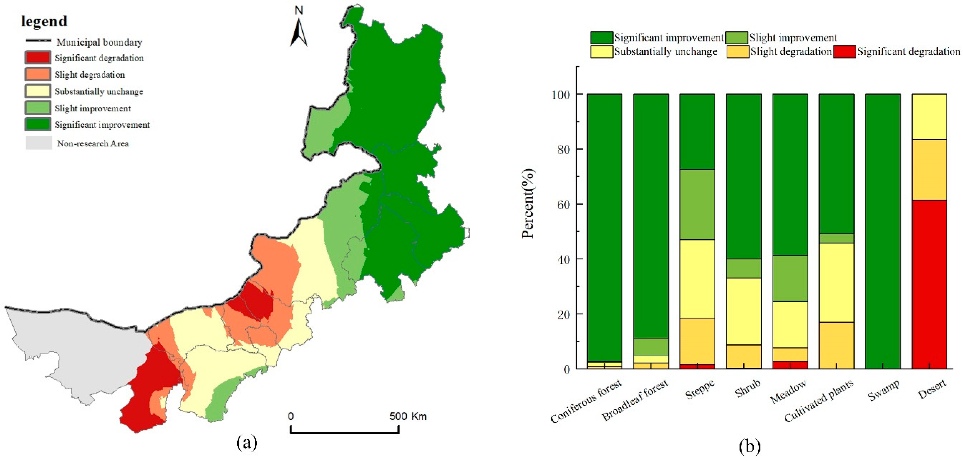 Remotesensing 14 06007 g004 Remotesensing 14 06007 g004