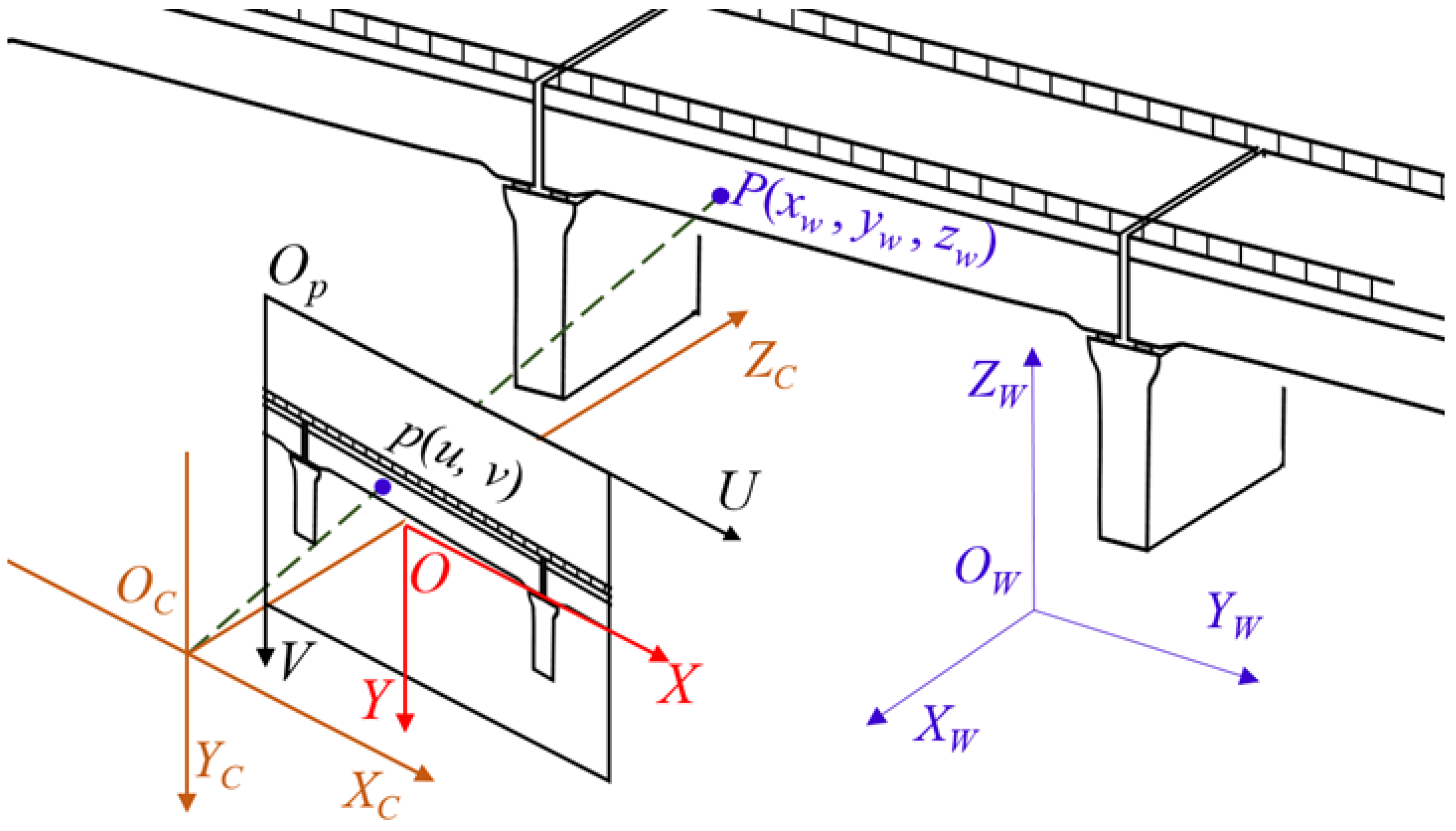 Remotesensing 14 06008 g002 Remotesensing 14 06008 g002