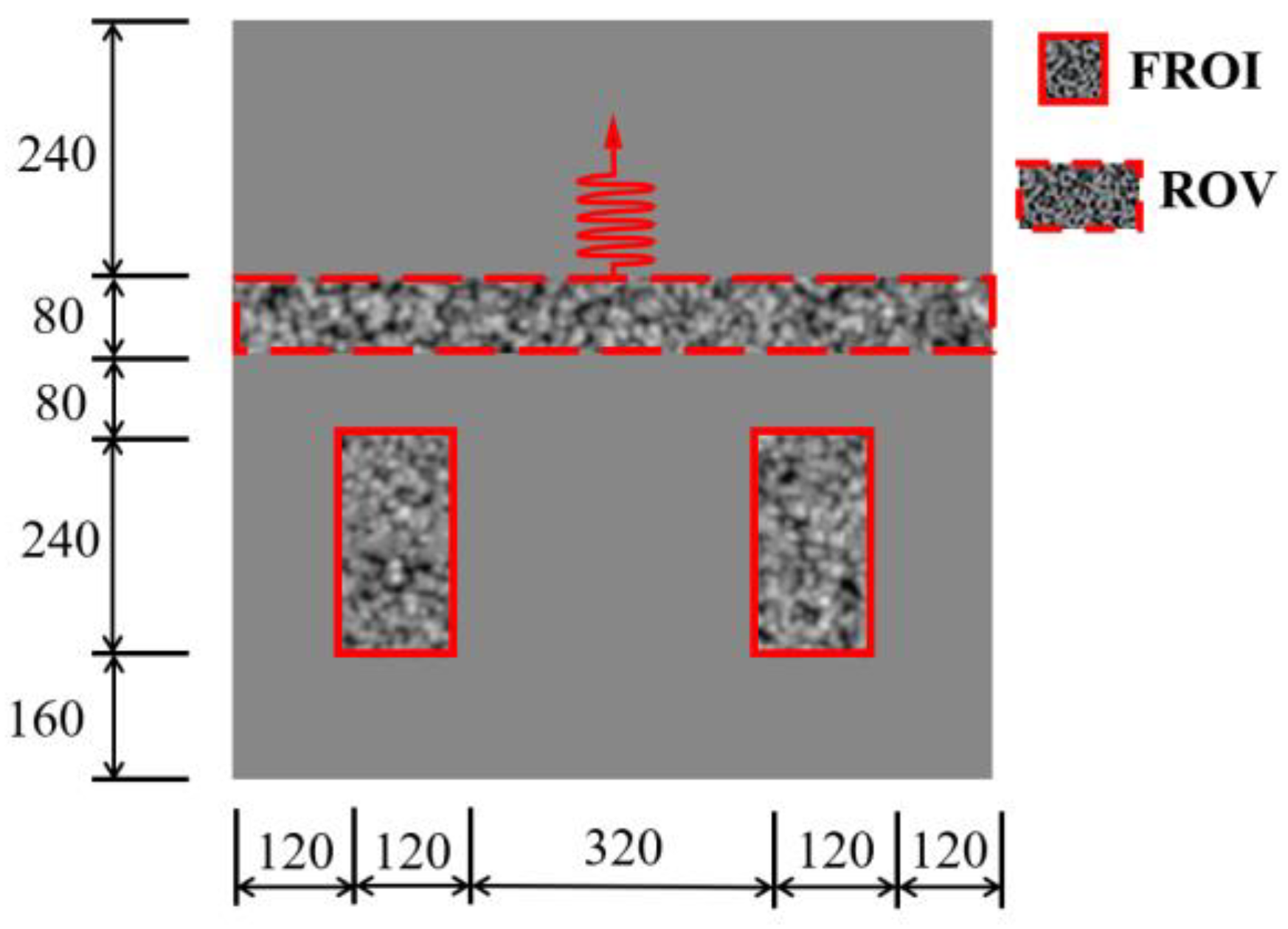 Remotesensing 14 06008 g007 Remotesensing 14 06008 g007