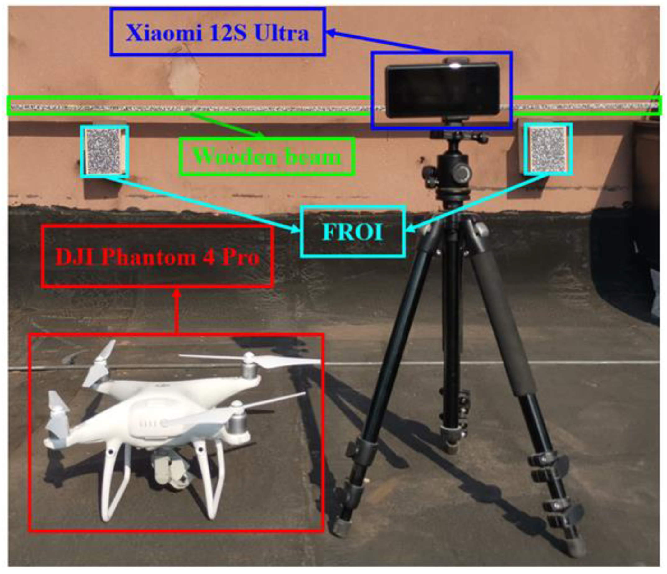 Remotesensing 14 06008 g012 Remotesensing 14 06008 g012
