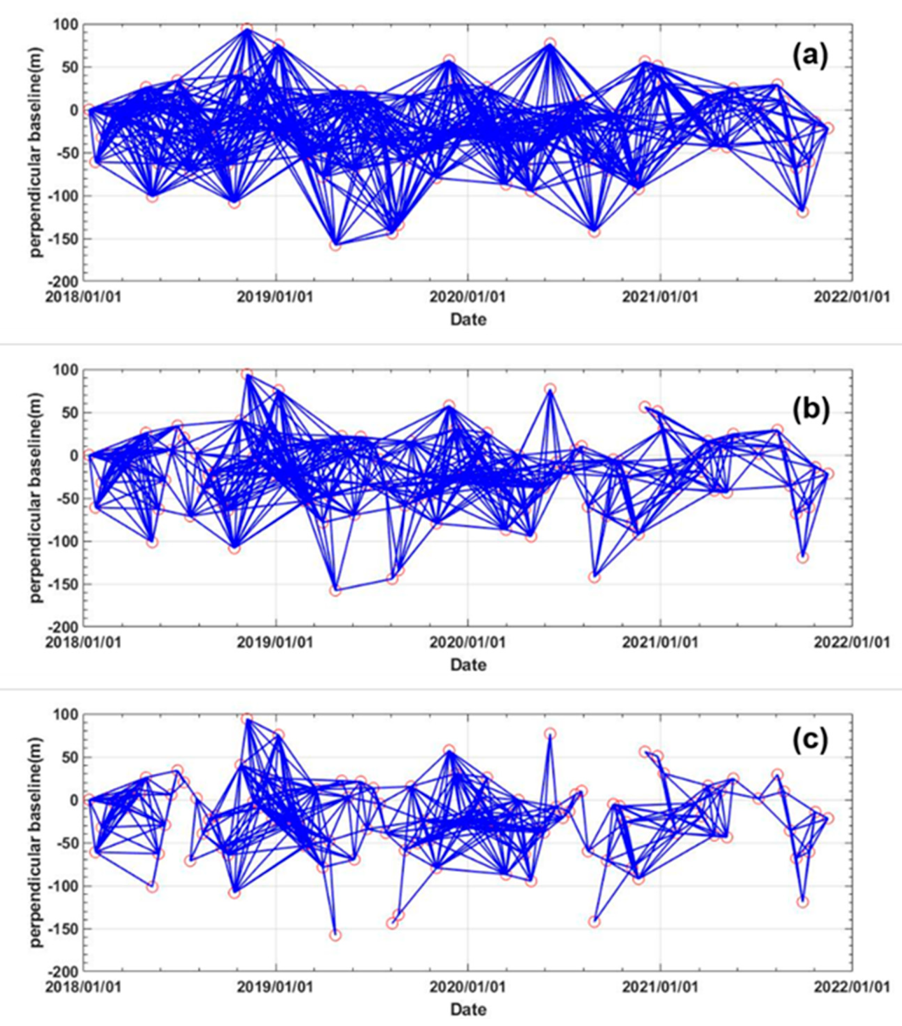 Remotesensing 14 06009 g005 Remotesensing 14 06009 g005