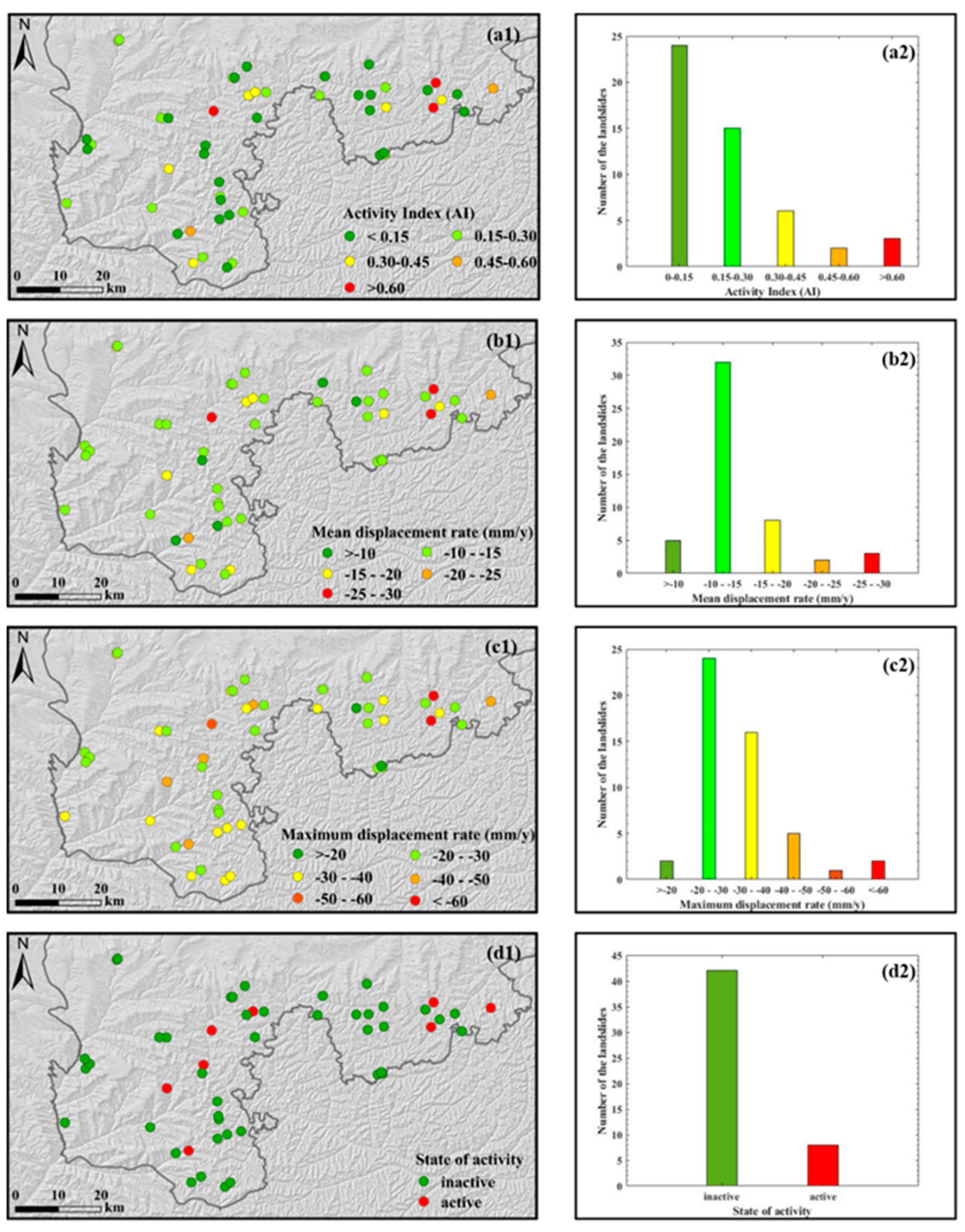 Remotesensing 14 06009 g010 Remotesensing 14 06009 g010