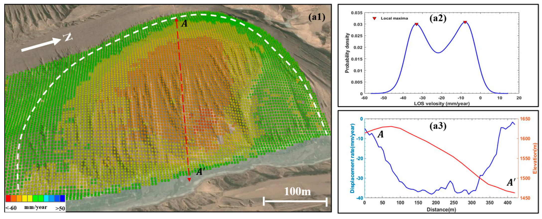Remotesensing 14 06009 g011a Remotesensing 14 06009 g011a