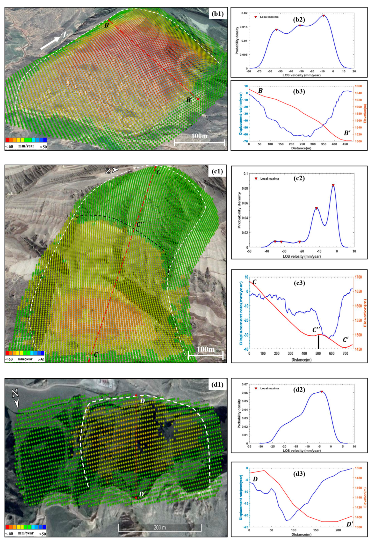 Remotesensing 14 06009 g011b Remotesensing 14 06009 g011b