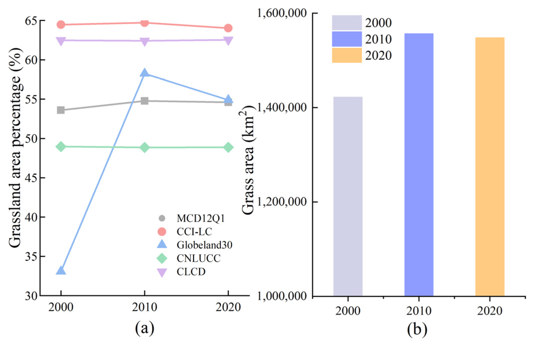 Remotesensing 14 06011 g003
