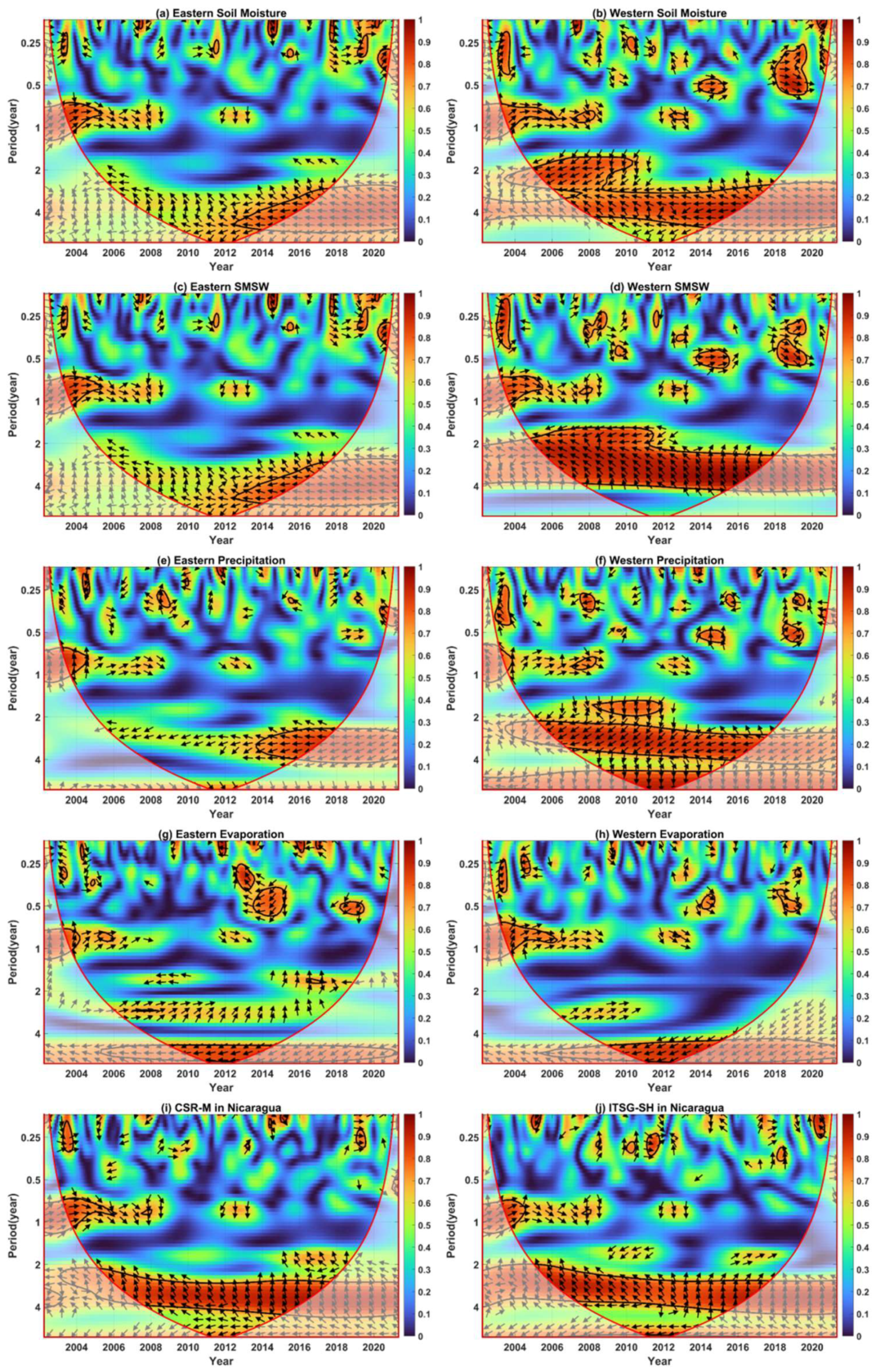 Remotesensing 14 06012 g010