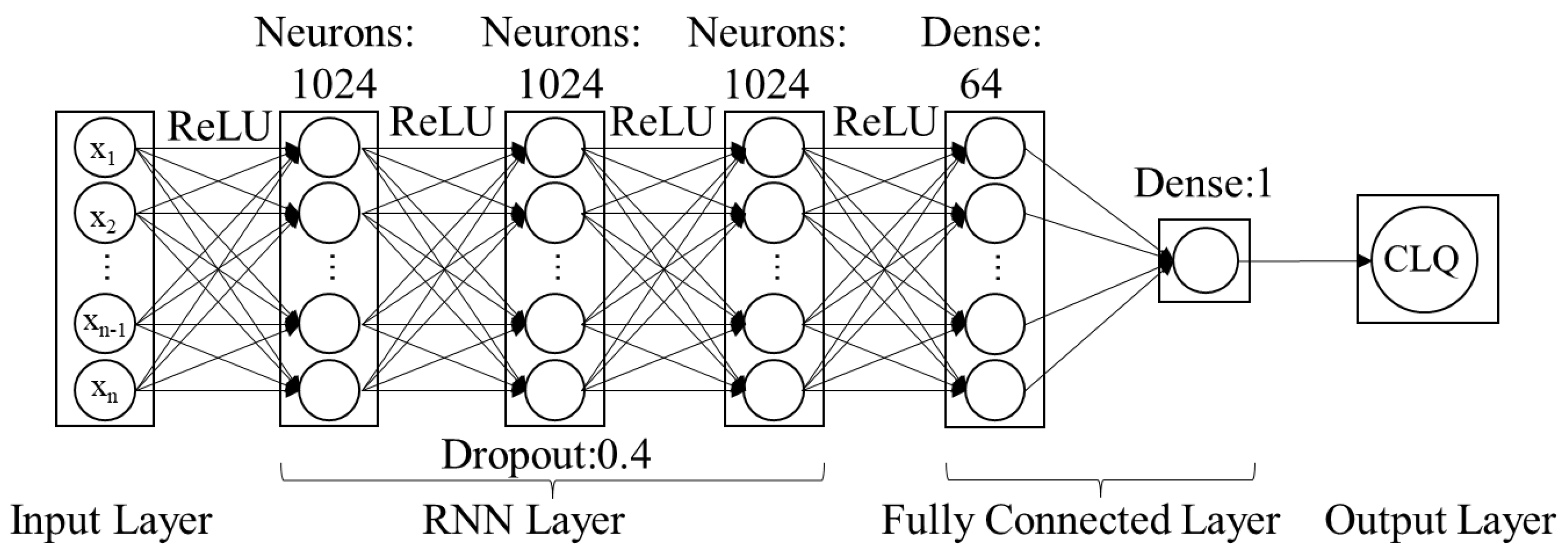 Remotesensing 14 06014 g002 Remotesensing 14 06014 g002