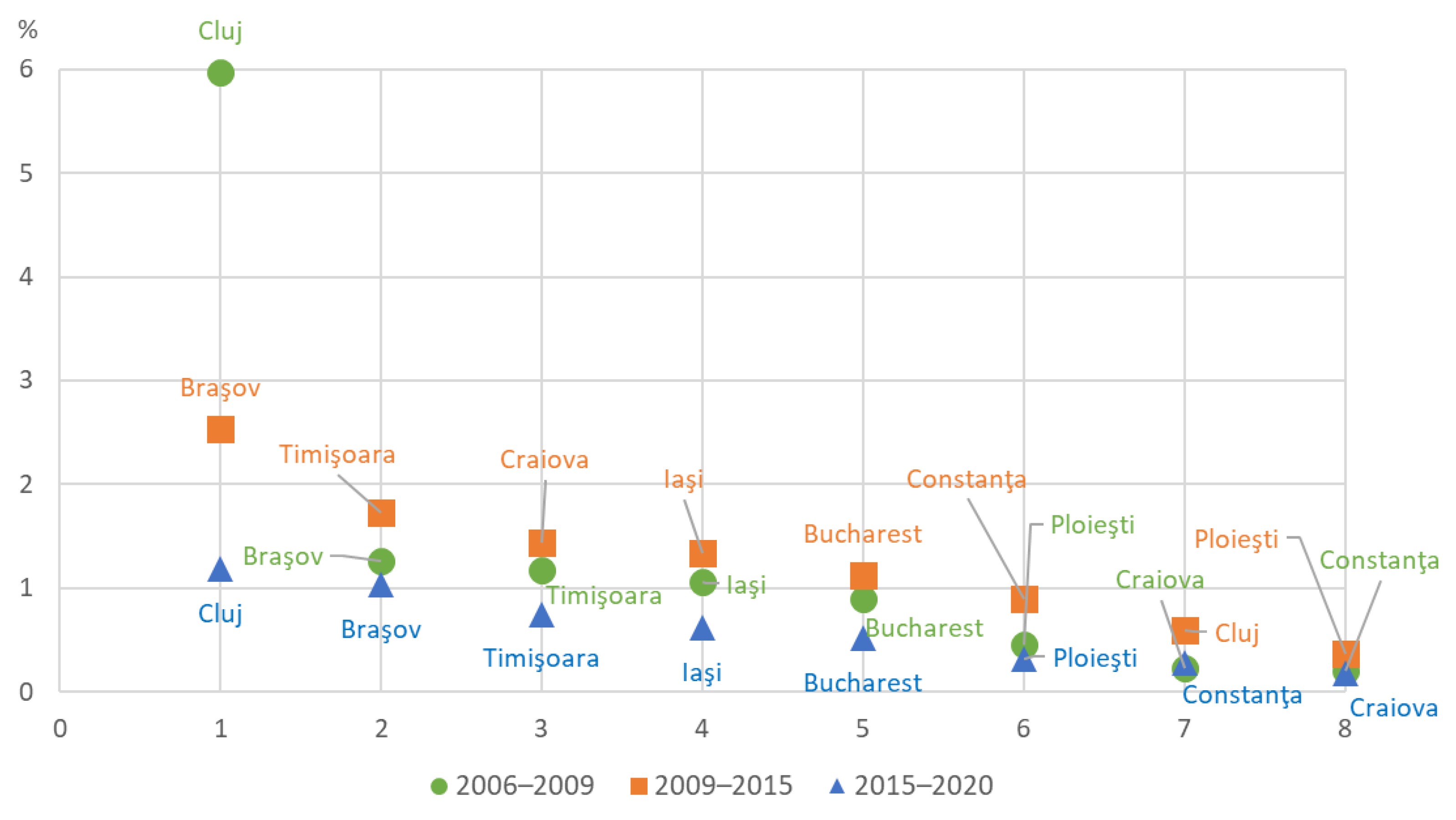 Remotesensing 14 06016 g006 Remotesensing 14 06016 g006