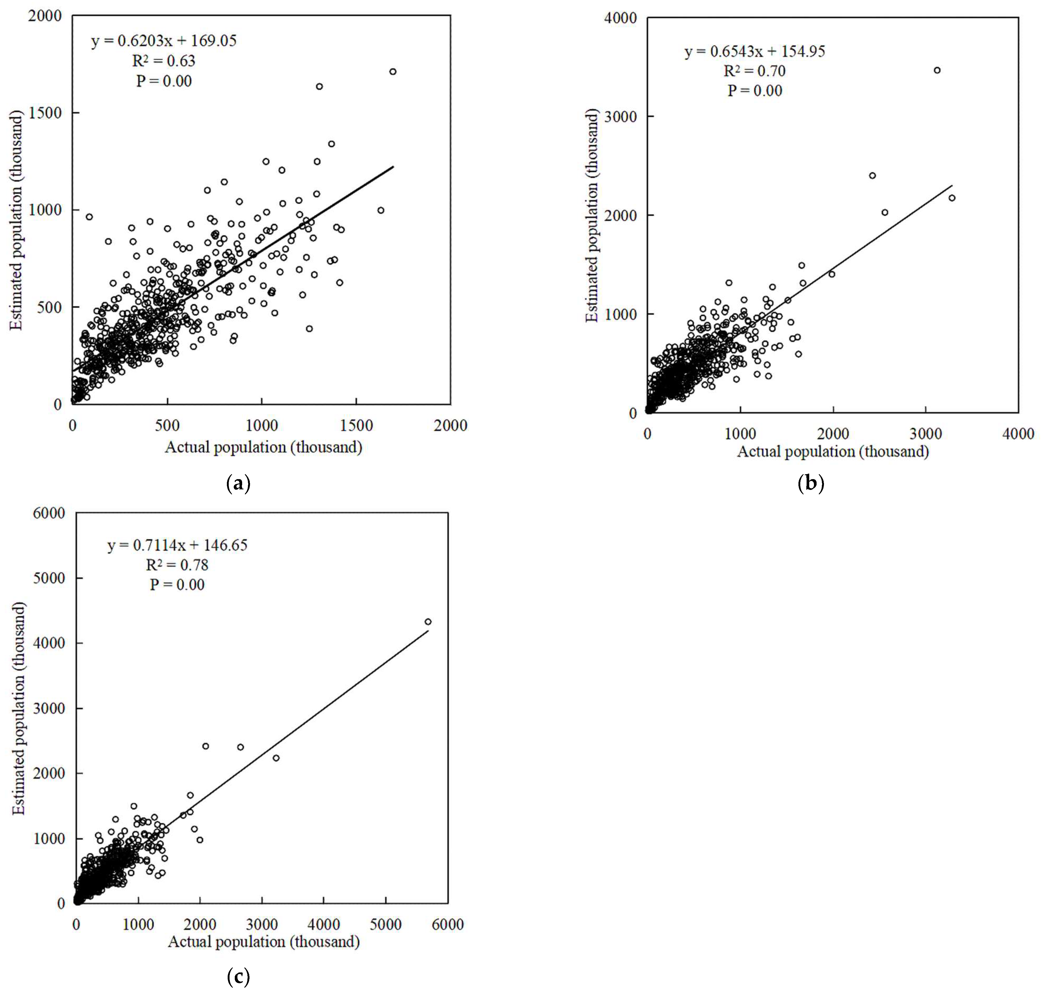 Remotesensing 14 06019 g009 Remotesensing 14 06019 g009