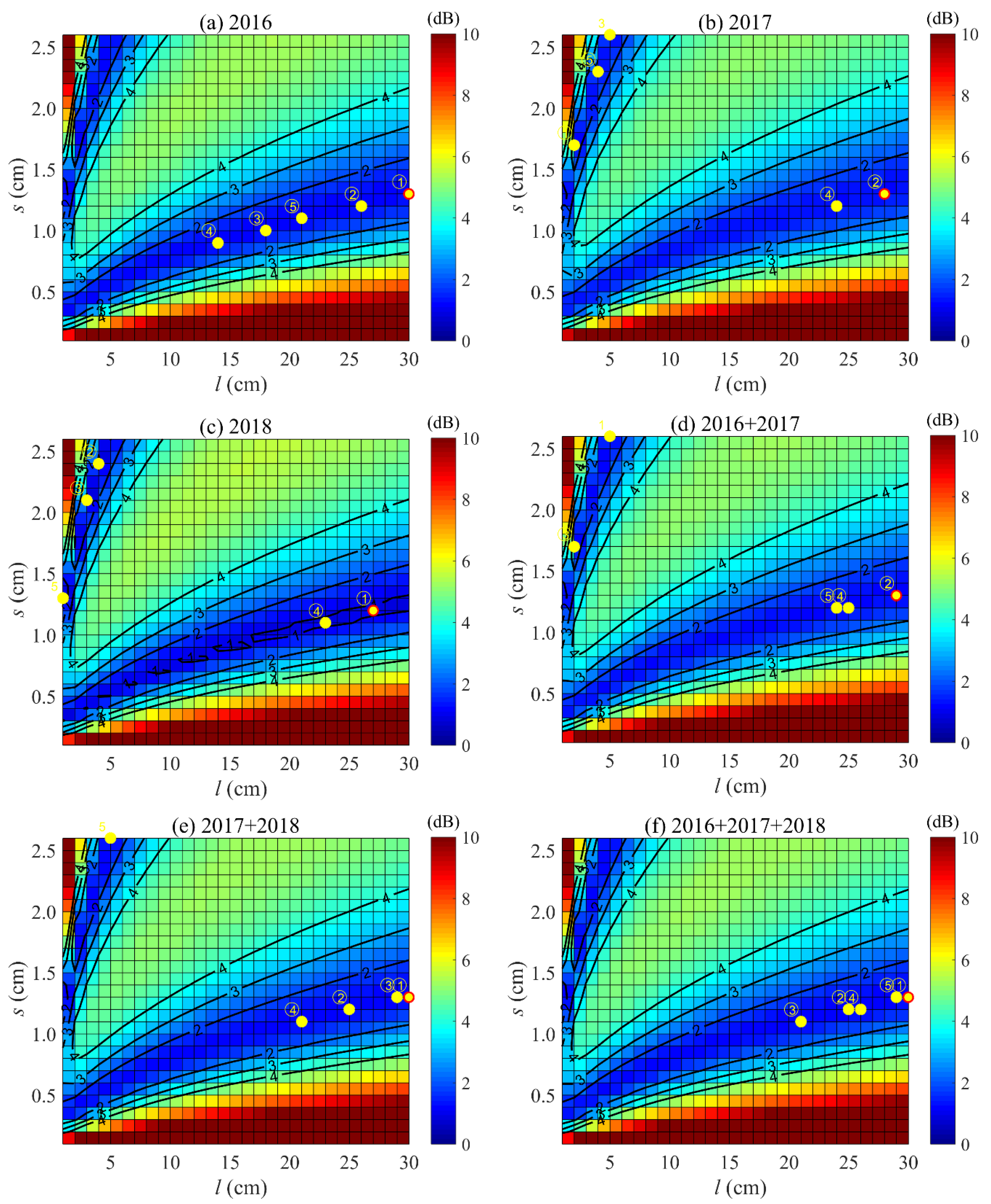 Remotesensing 14 06020 g003 Remotesensing 14 06020 g003