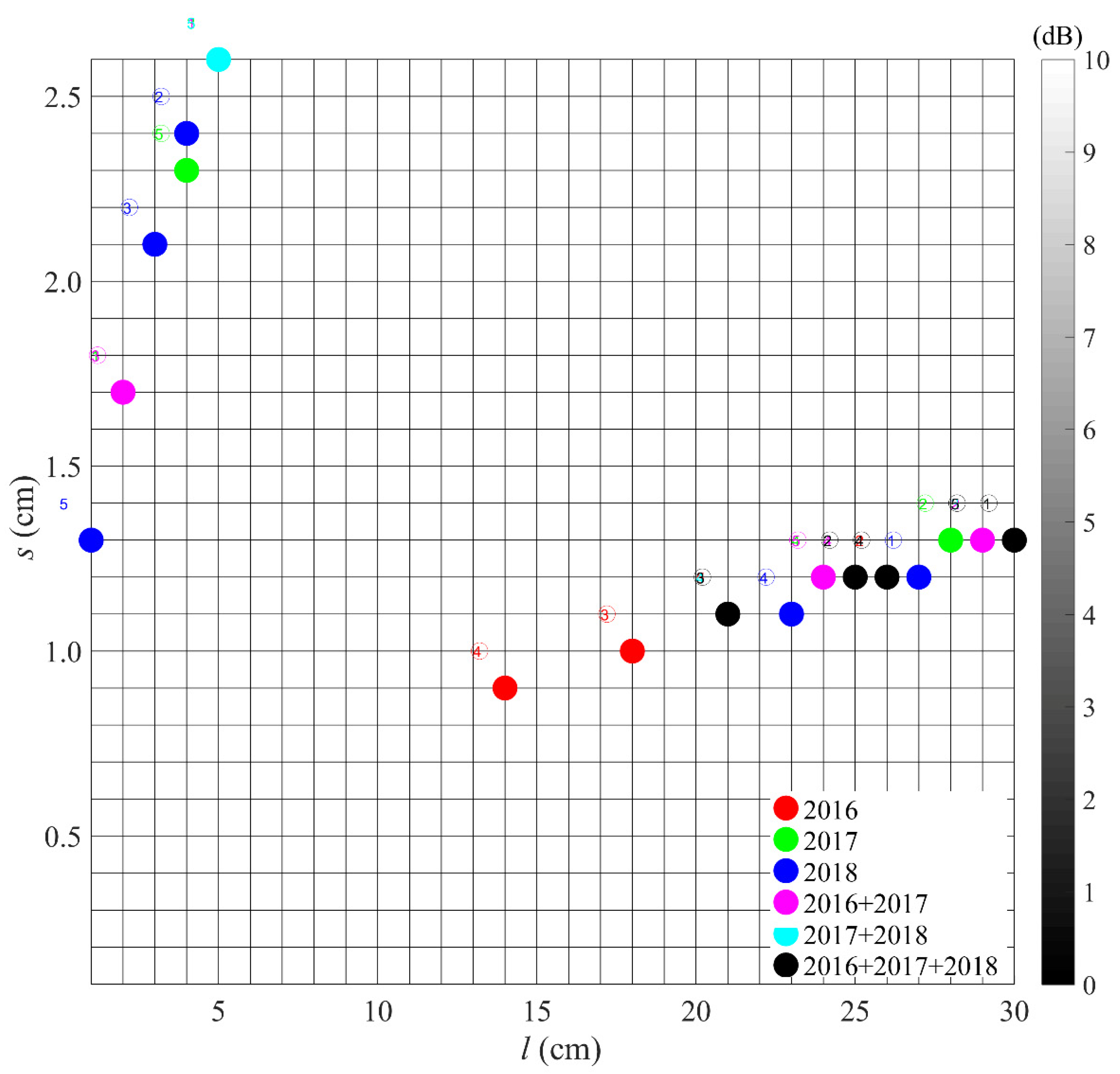 Remotesensing 14 06020 g004 Remotesensing 14 06020 g004