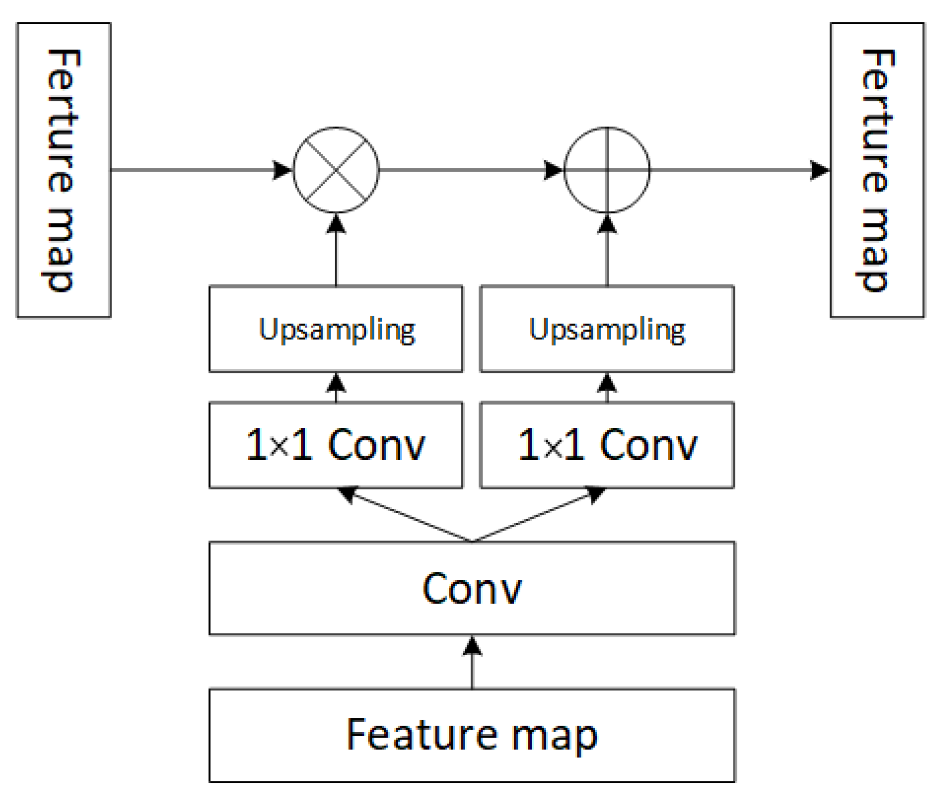 Remotesensing 14 06023 g002 Remotesensing 14 06023 g002