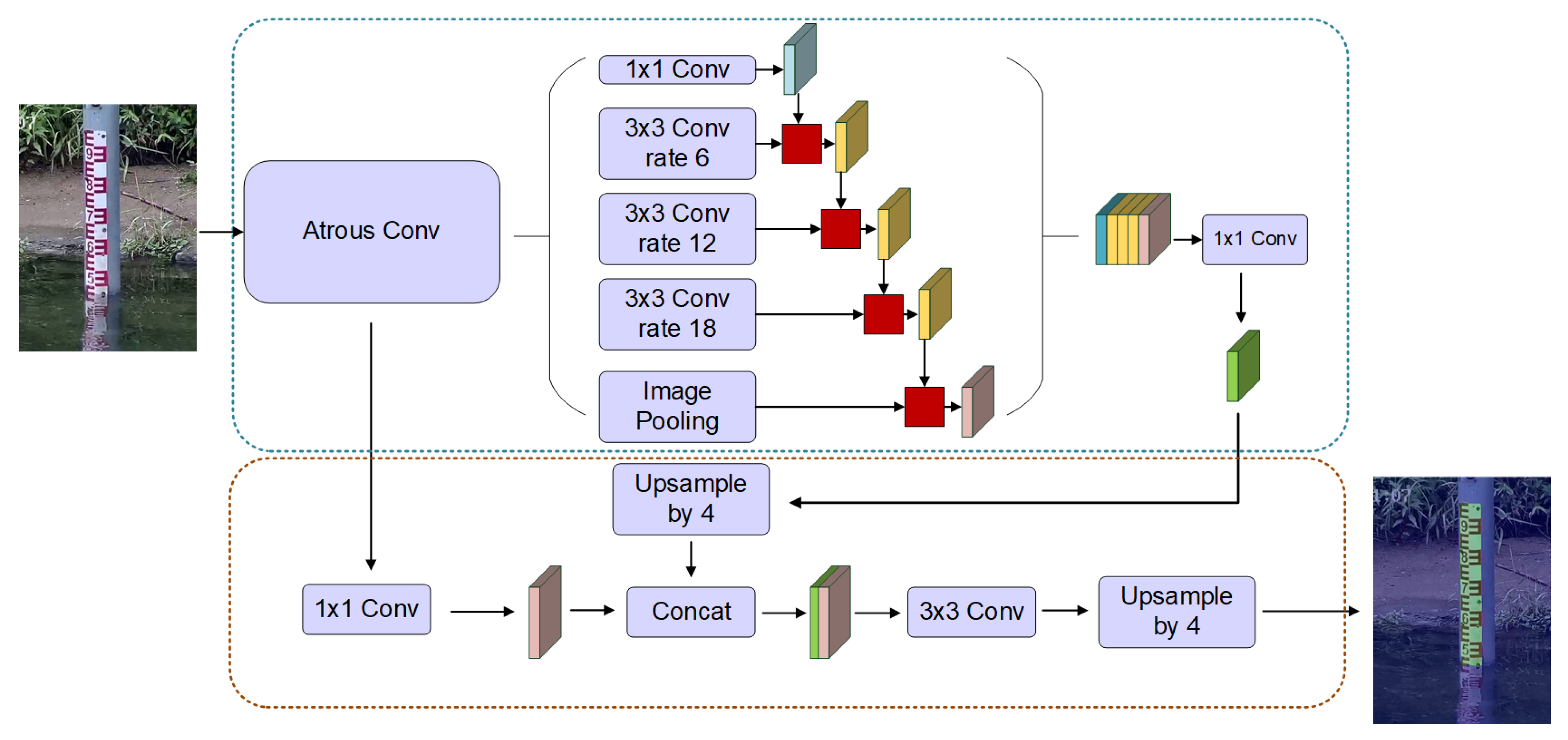 Remotesensing 14 06023 g003 Remotesensing 14 06023 g003