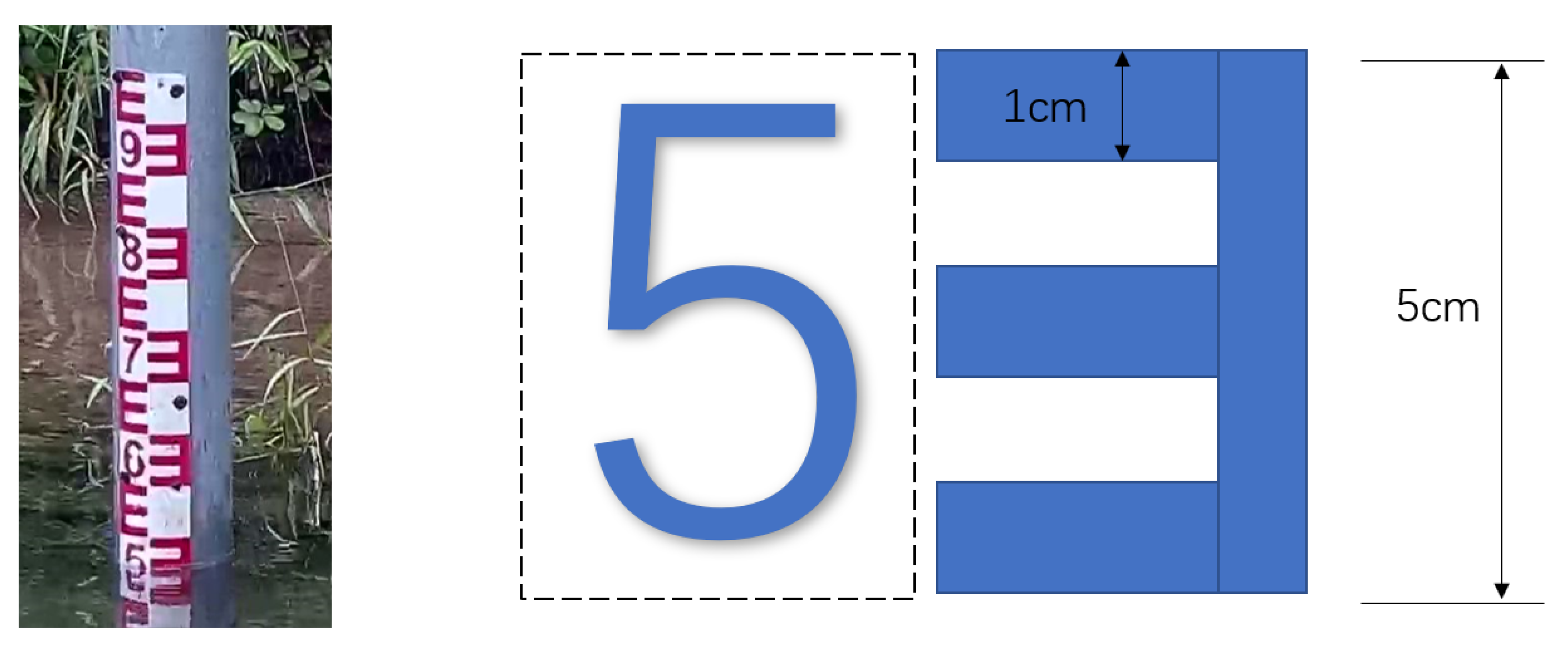 Remotesensing 14 06023 g014 Remotesensing 14 06023 g014