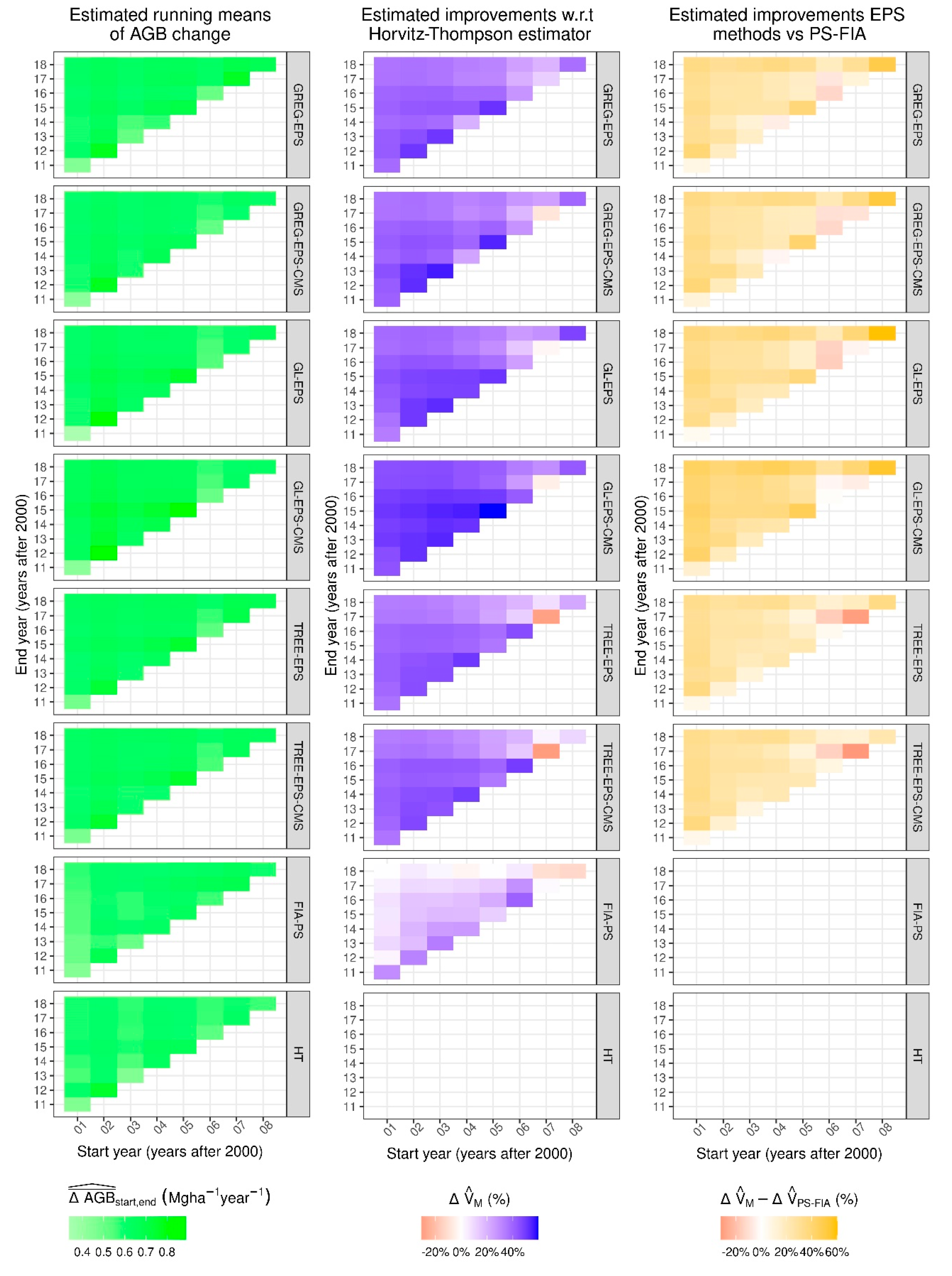 Remotesensing 14 06024 g006 Remotesensing 14 06024 g006