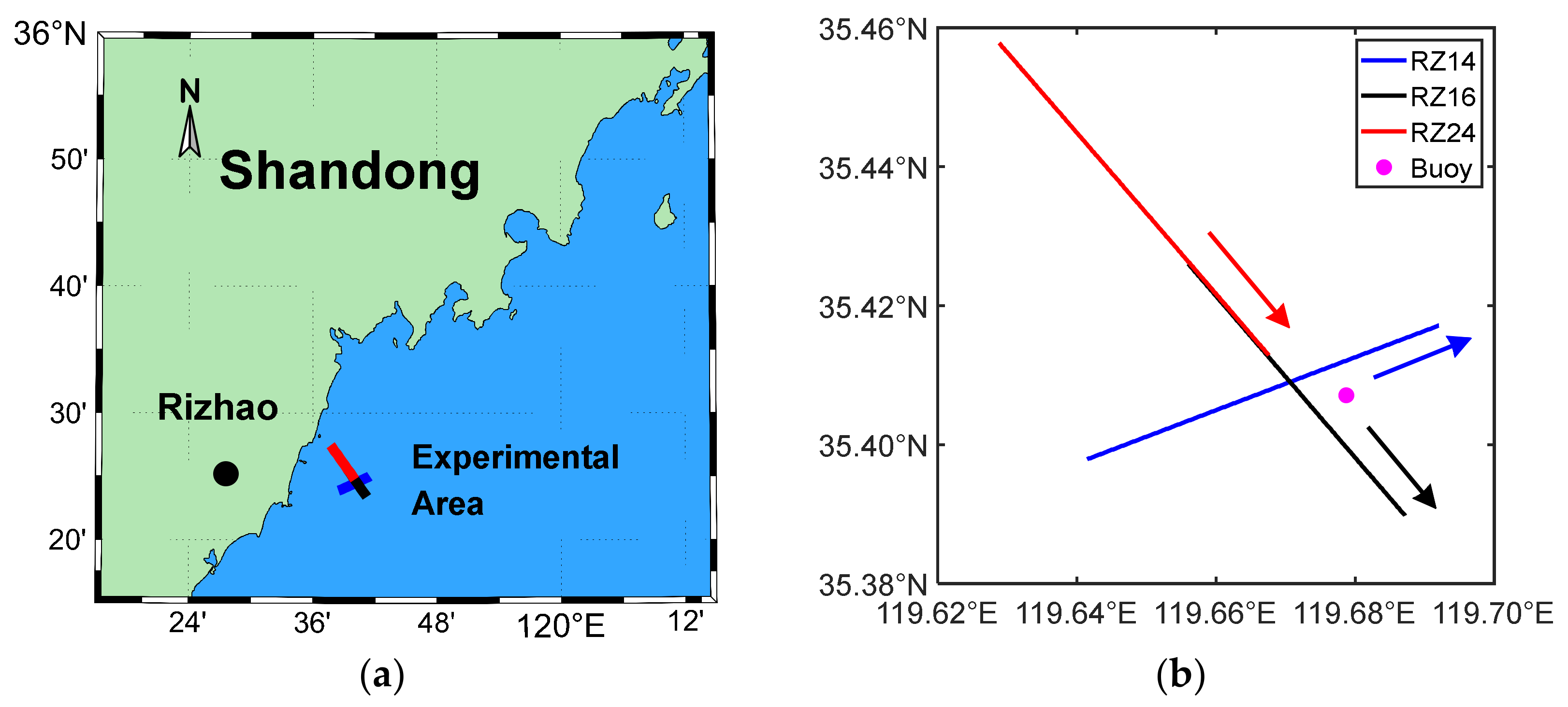 Remotesensing 14 06028 g003 Remotesensing 14 06028 g003