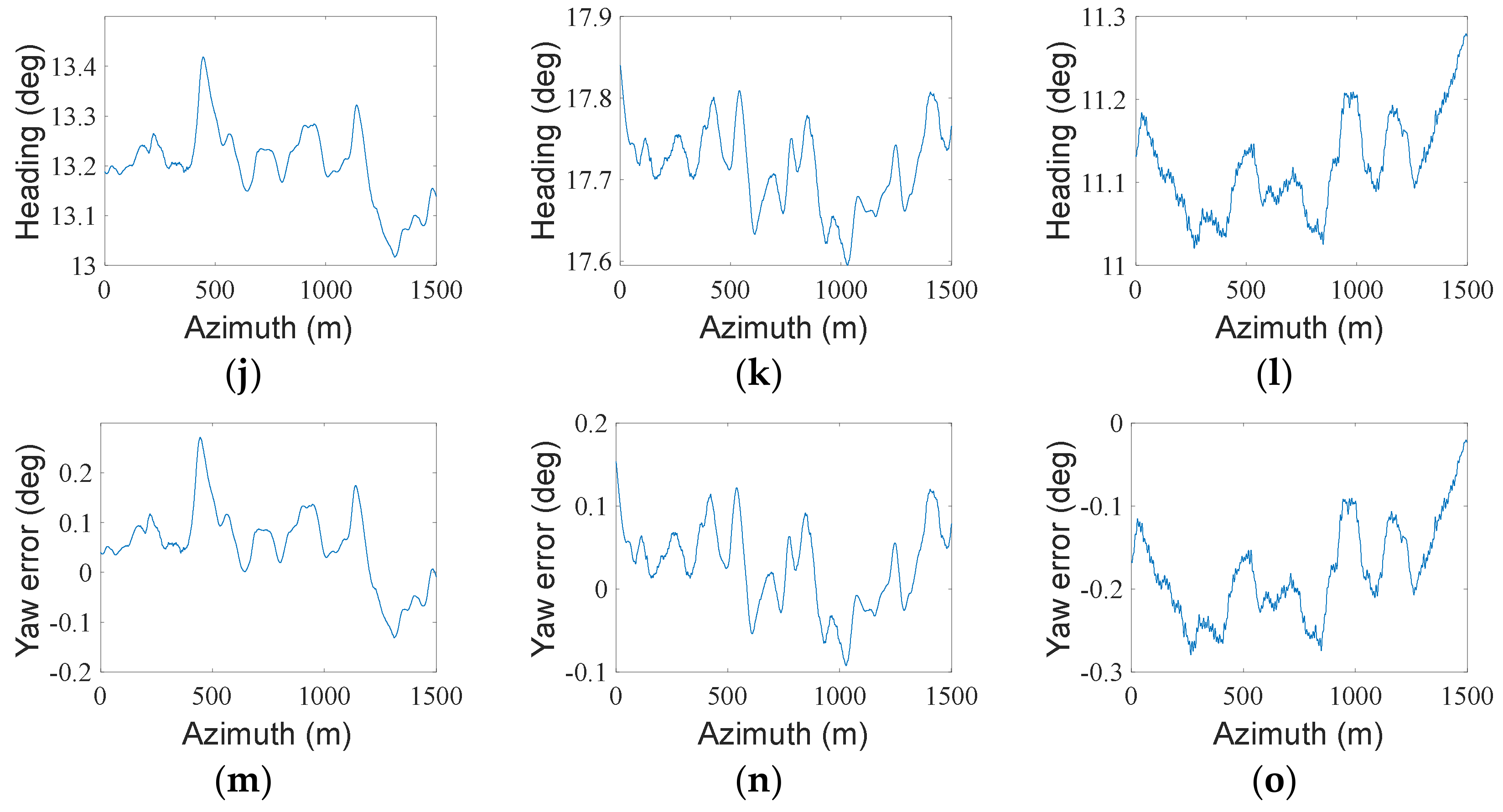 Remotesensing 14 06028 g007b Remotesensing 14 06028 g007b