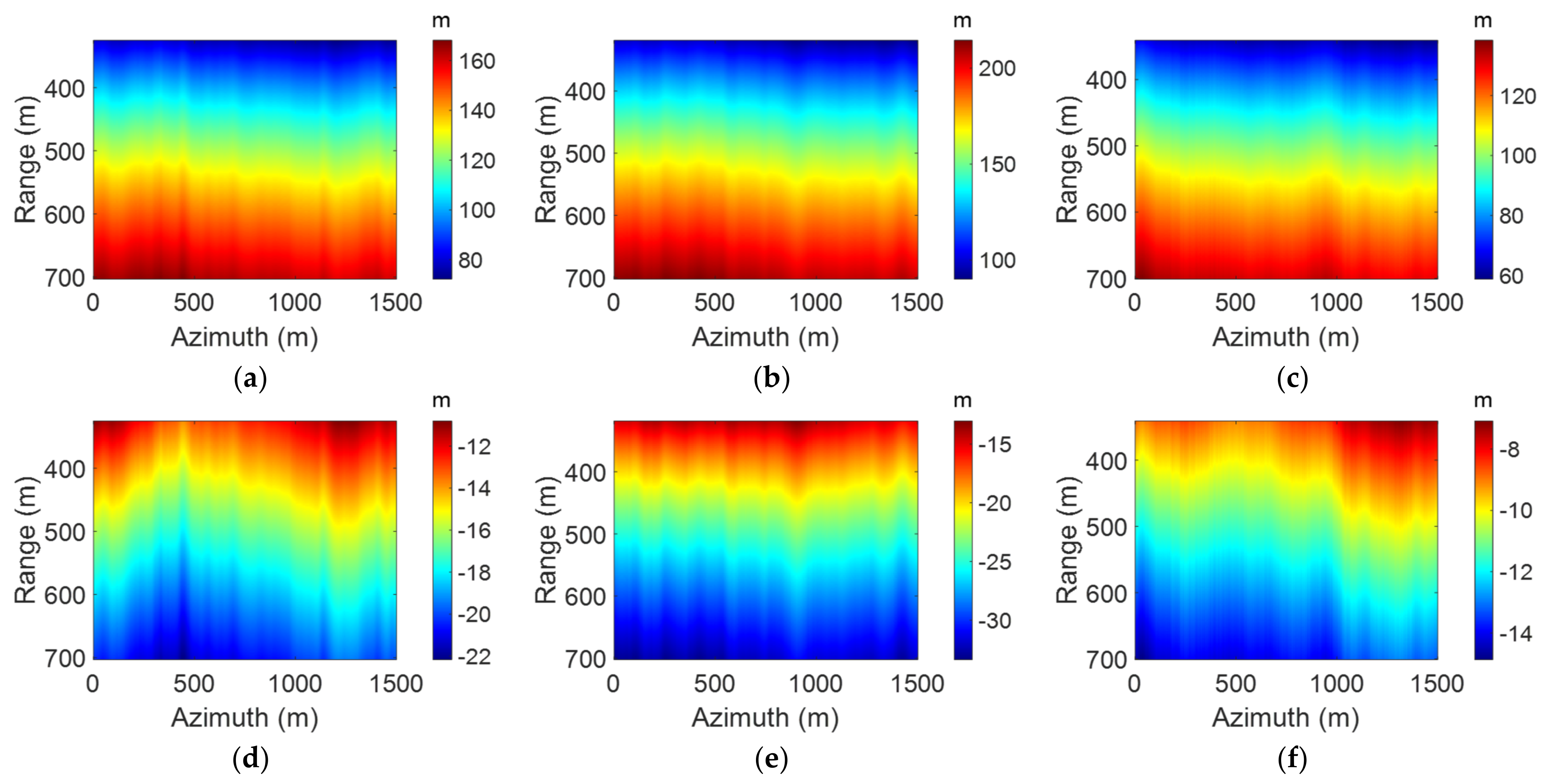 Remotesensing 14 06028 g009 Remotesensing 14 06028 g009