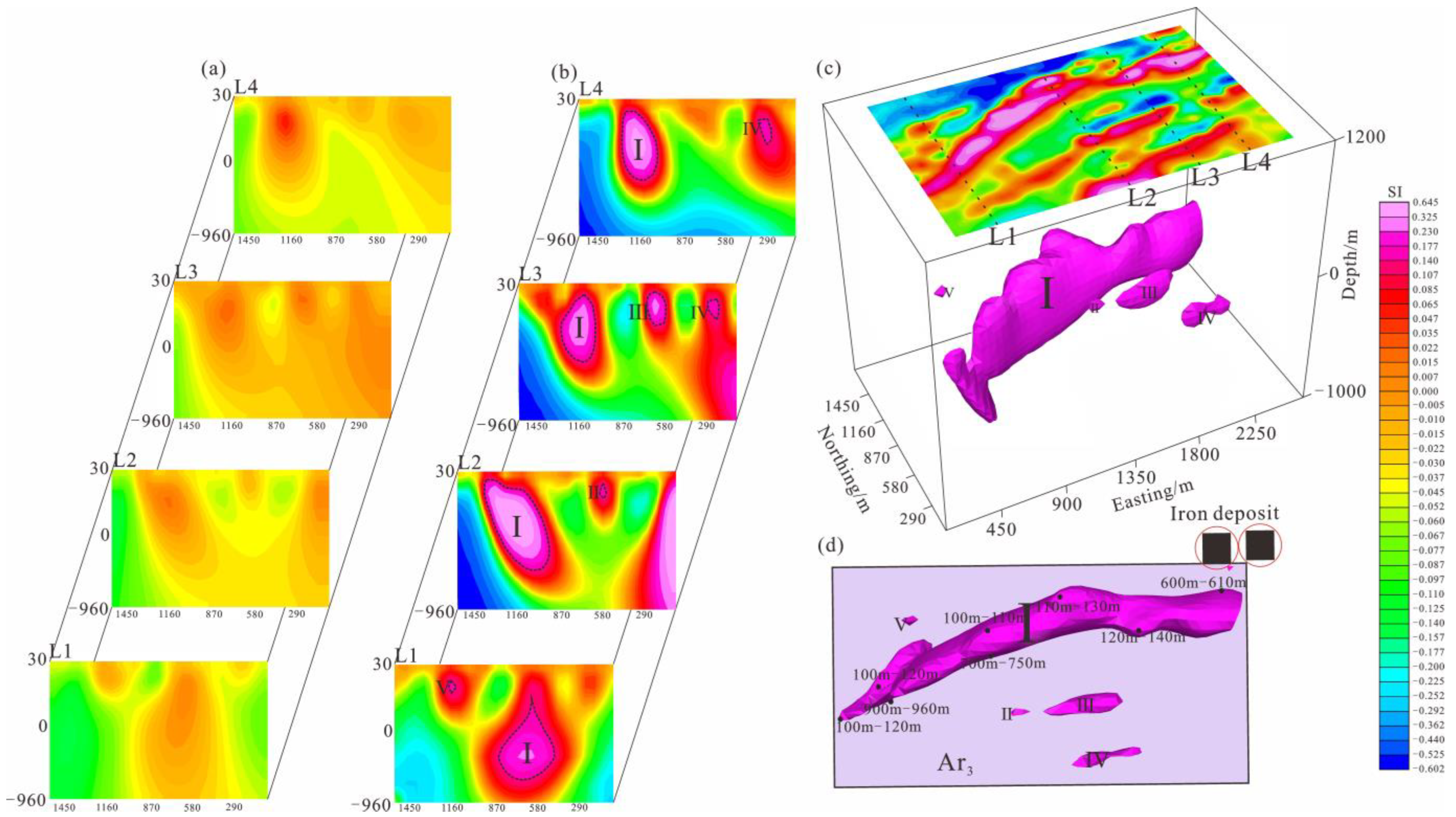 Remotesensing 14 06029 g012 Remotesensing 14 06029 g012