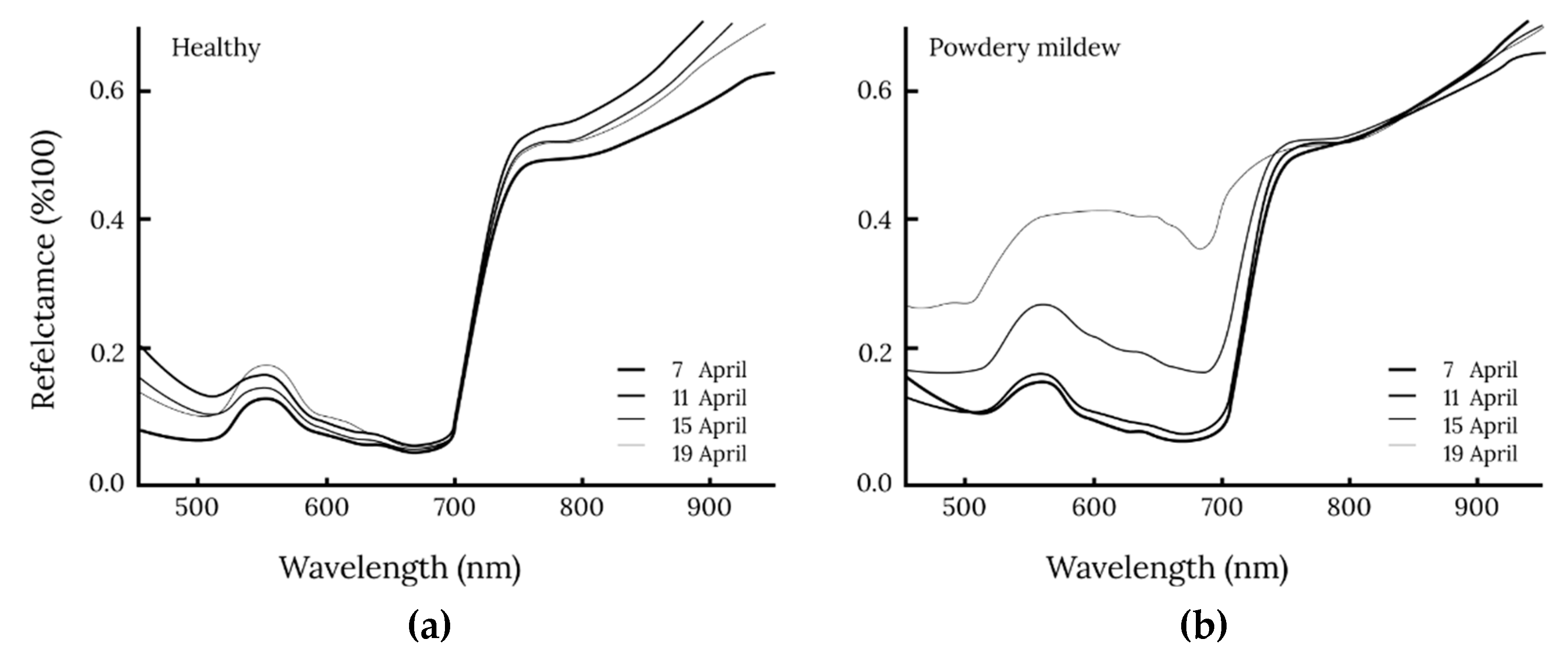 Remotesensing 14 06031 g002 Remotesensing 14 06031 g002