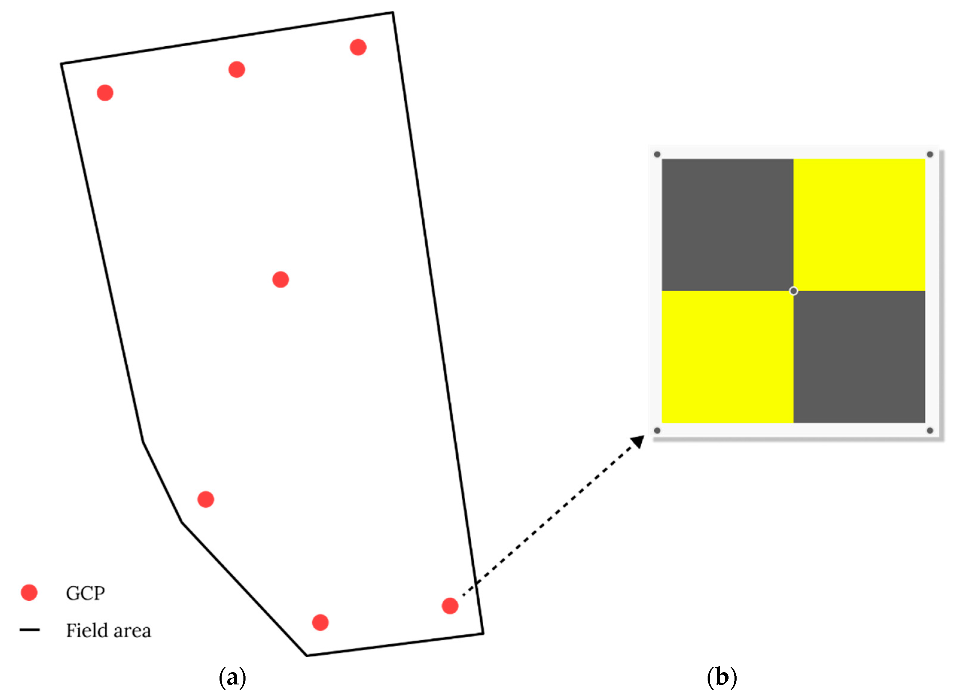 Remotesensing 14 06031 g004 Remotesensing 14 06031 g004