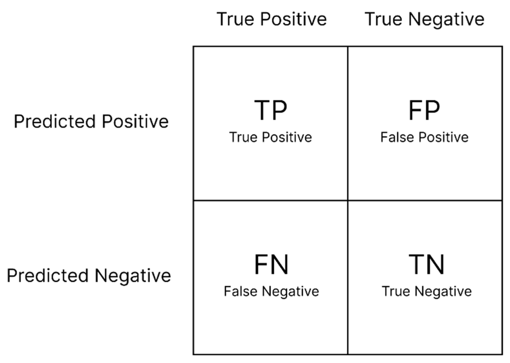 Remotesensing 14 06031 g007 Remotesensing 14 06031 g007