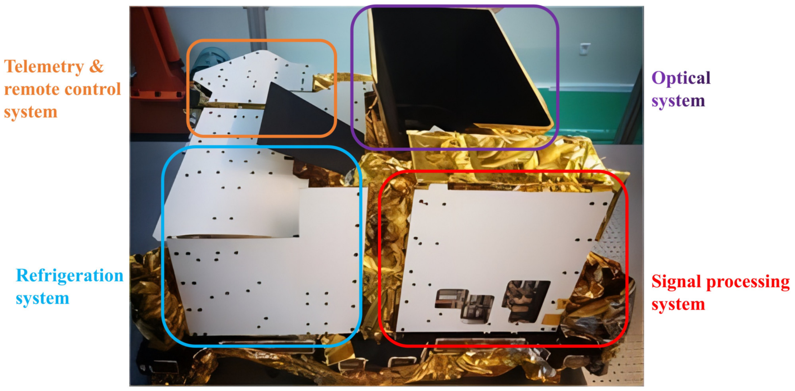 Remotesensing 14 06032 g001 Remotesensing 14 06032 g001