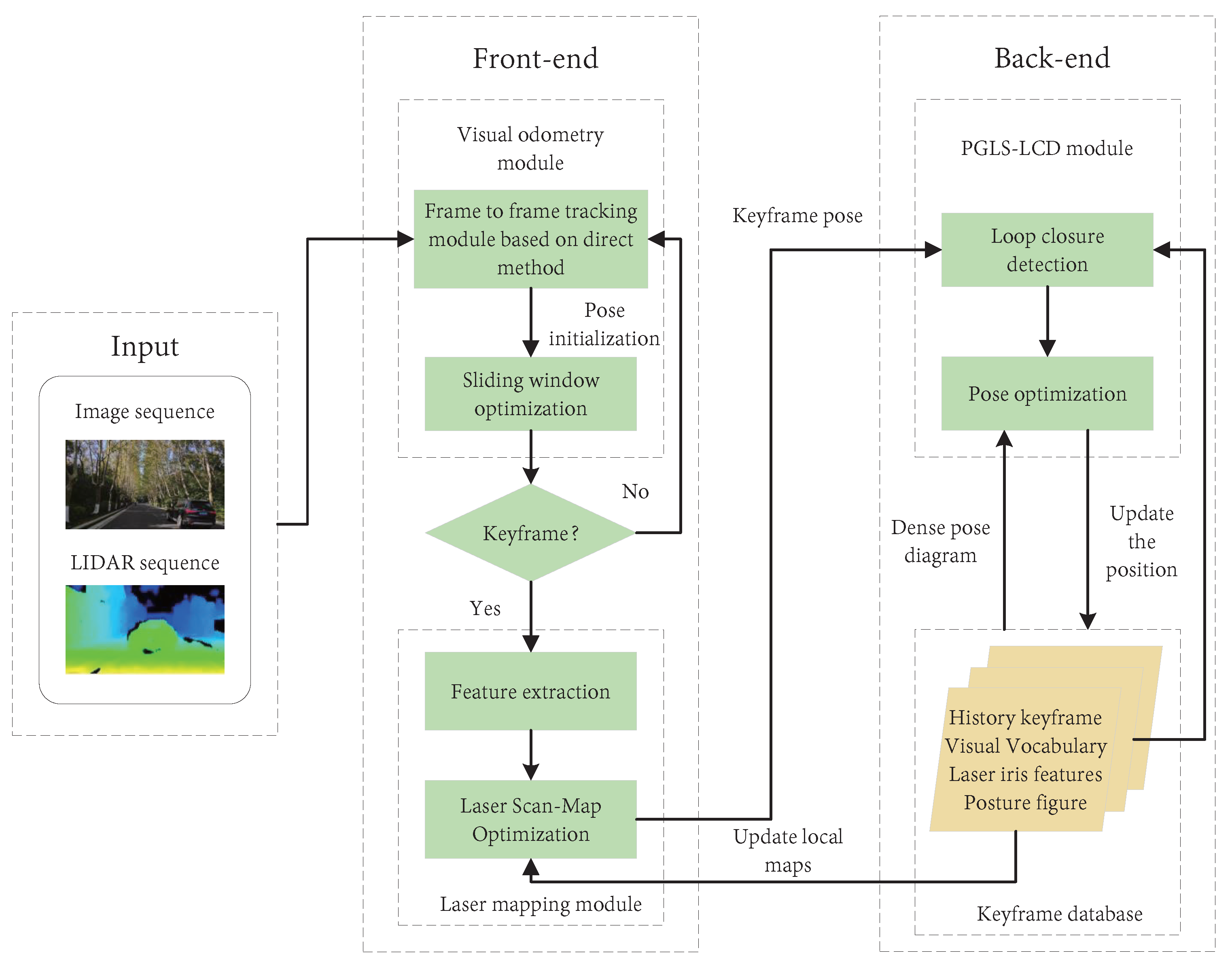 Remotesensing 14 06033 g018