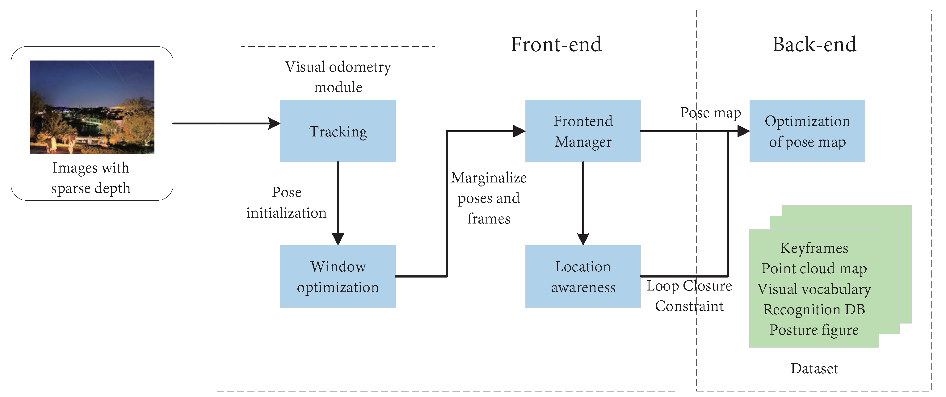 Remotesensing 14 06033 g019