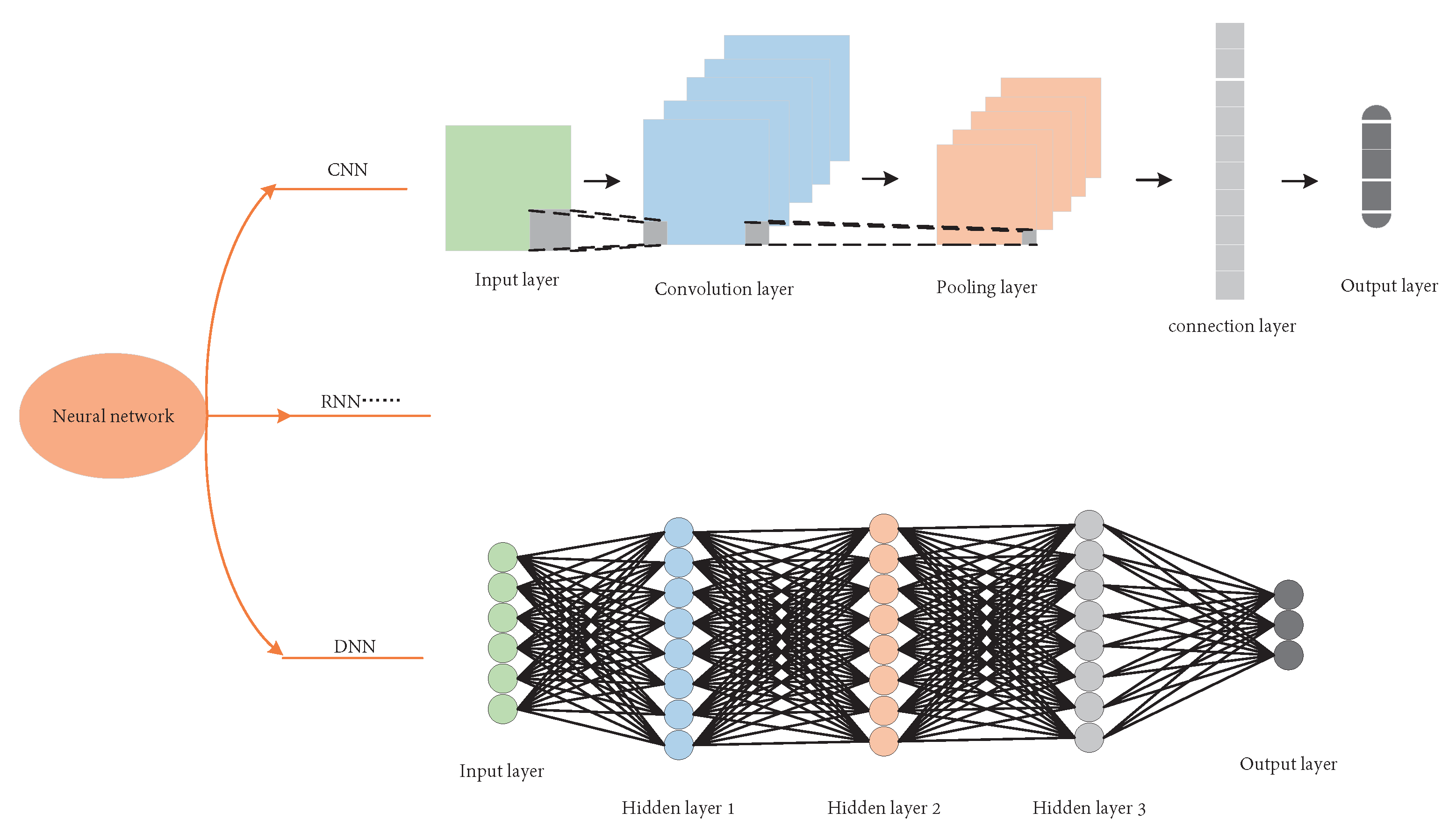 Remotesensing 14 06033 g023