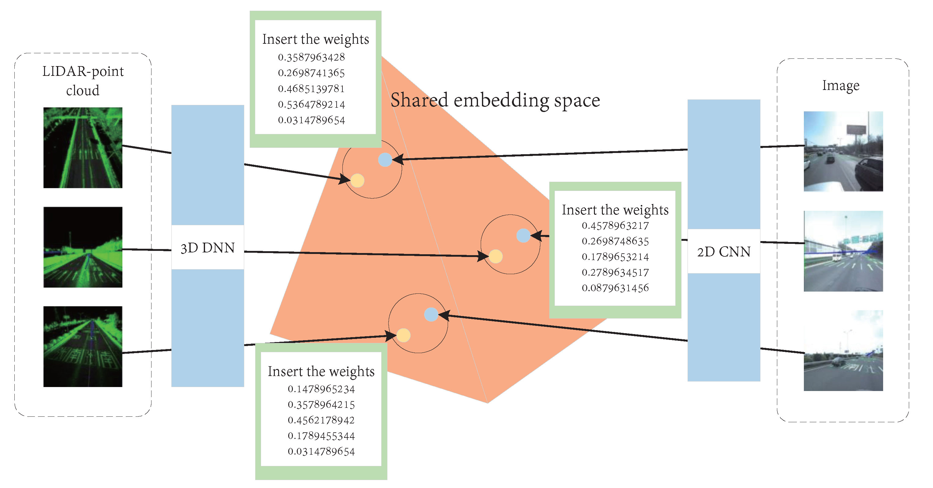 Remotesensing 14 06033 g025