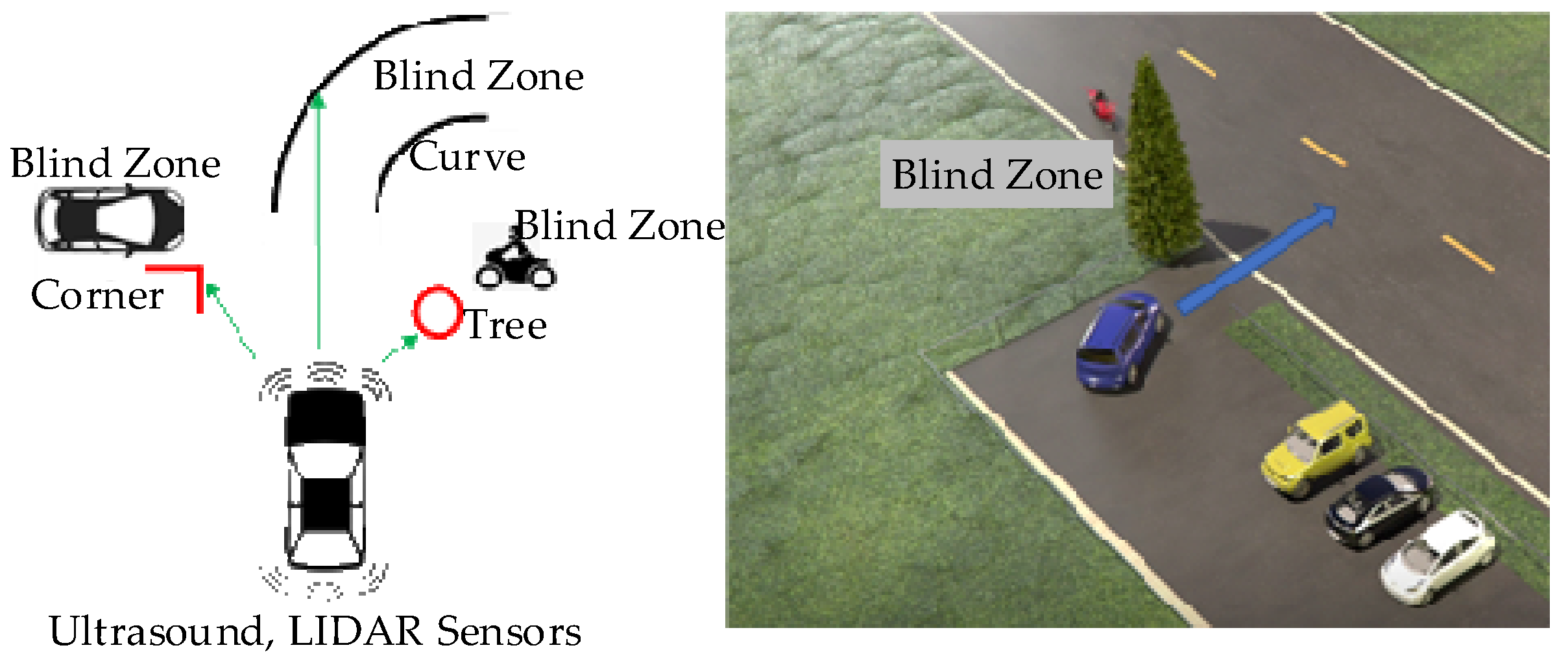 Remotesensing 14 06034 g001 Remotesensing 14 06034 g001