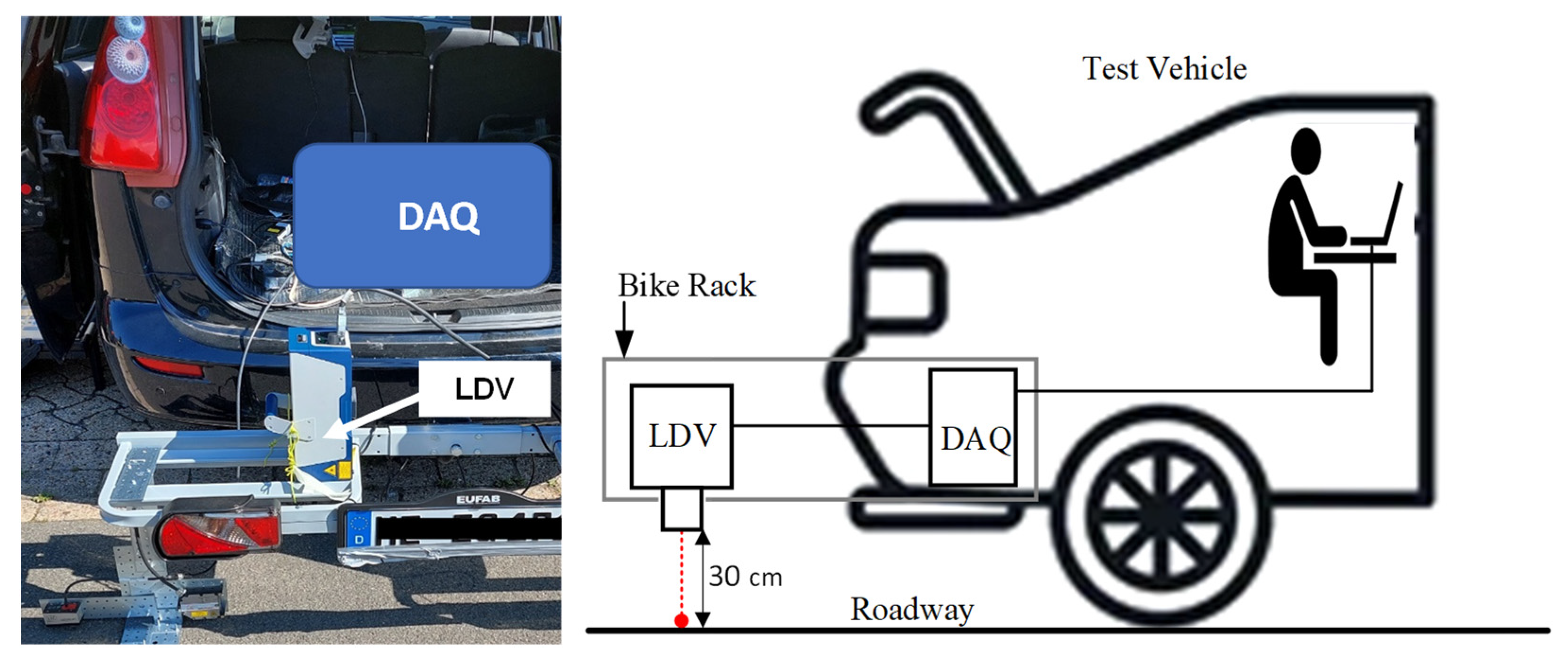 Remotesensing 14 06034 g003 Remotesensing 14 06034 g003