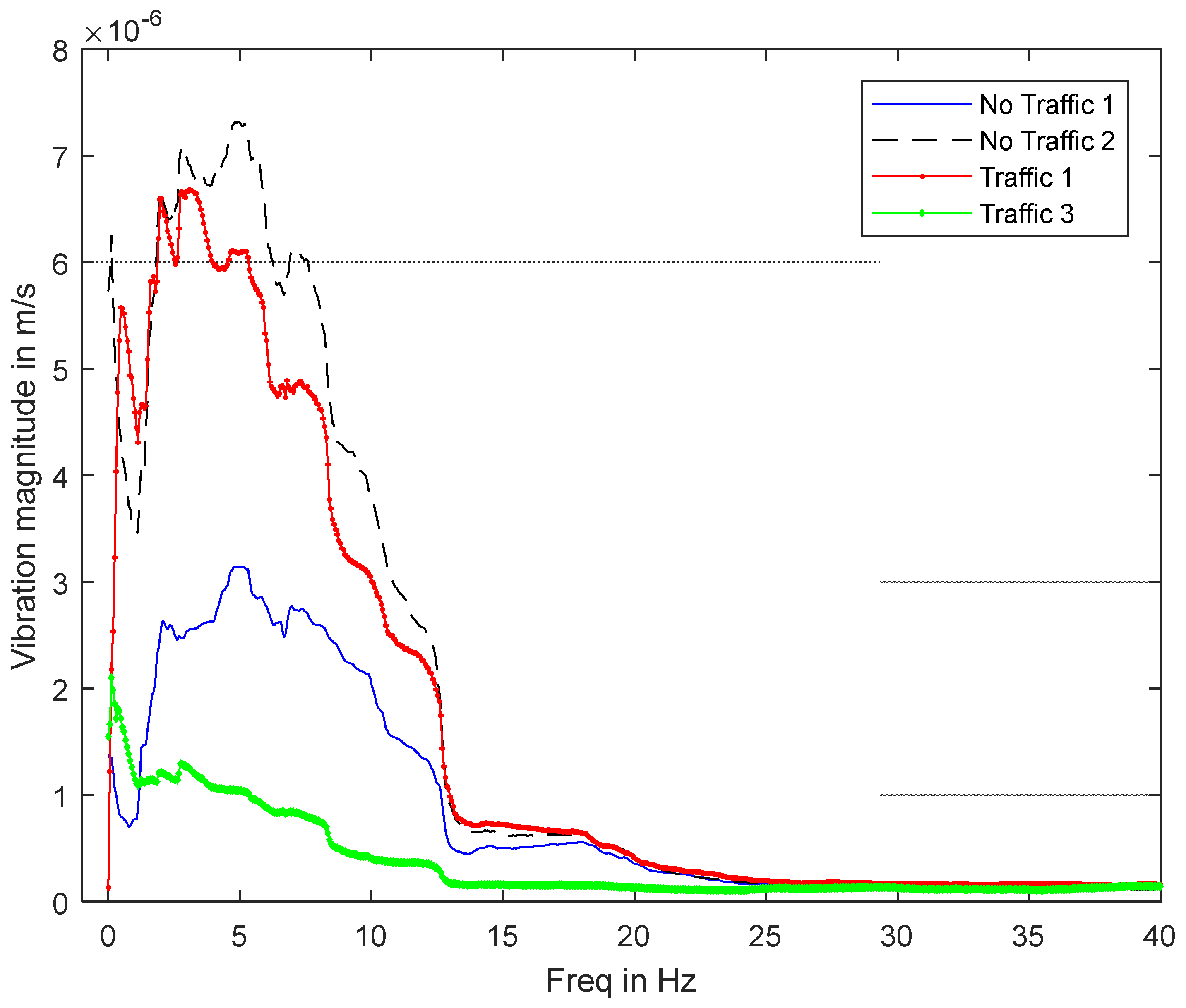 Remotesensing 14 06034 g006 Remotesensing 14 06034 g006