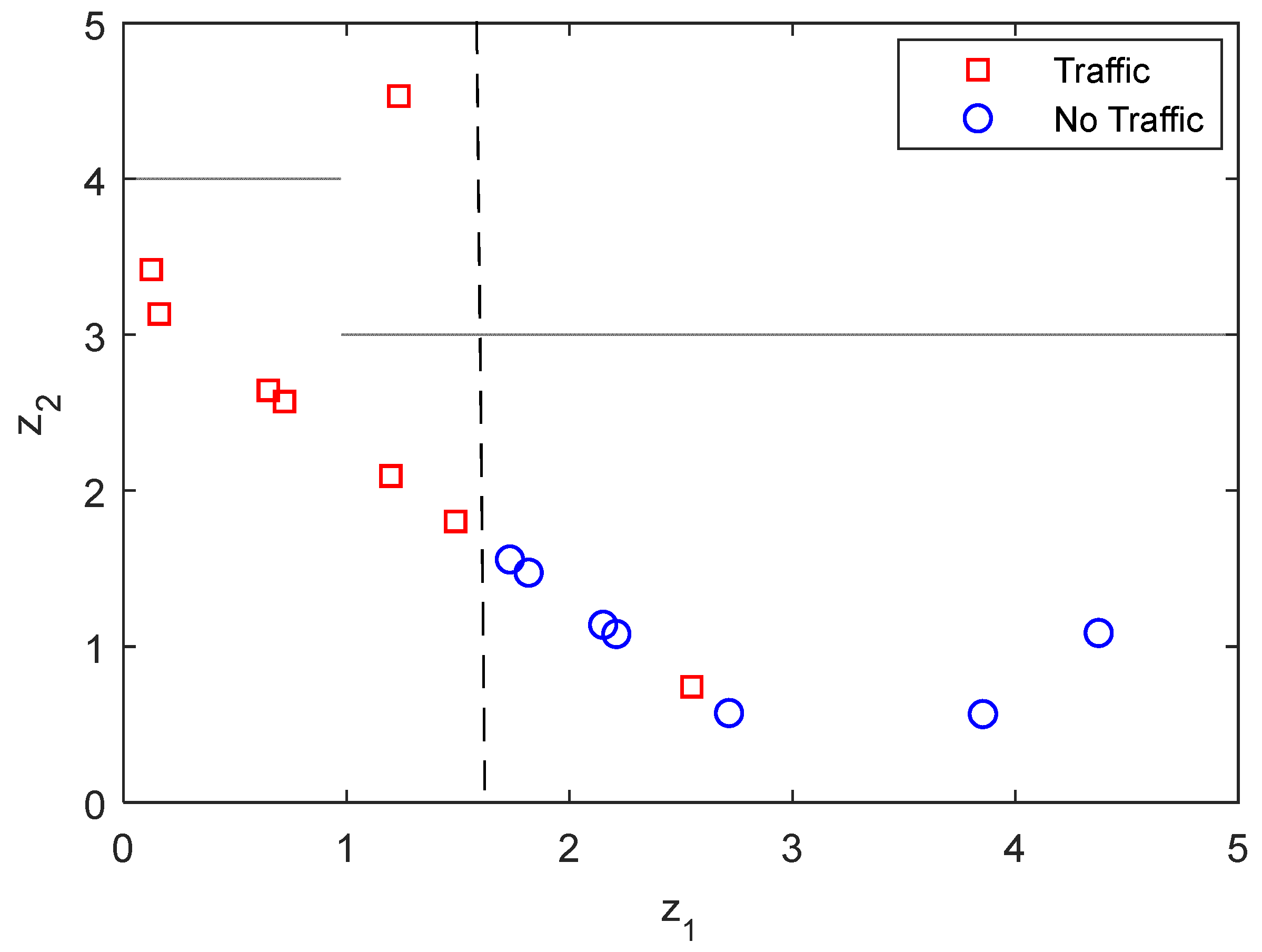 Remotesensing 14 06034 g008 Remotesensing 14 06034 g008