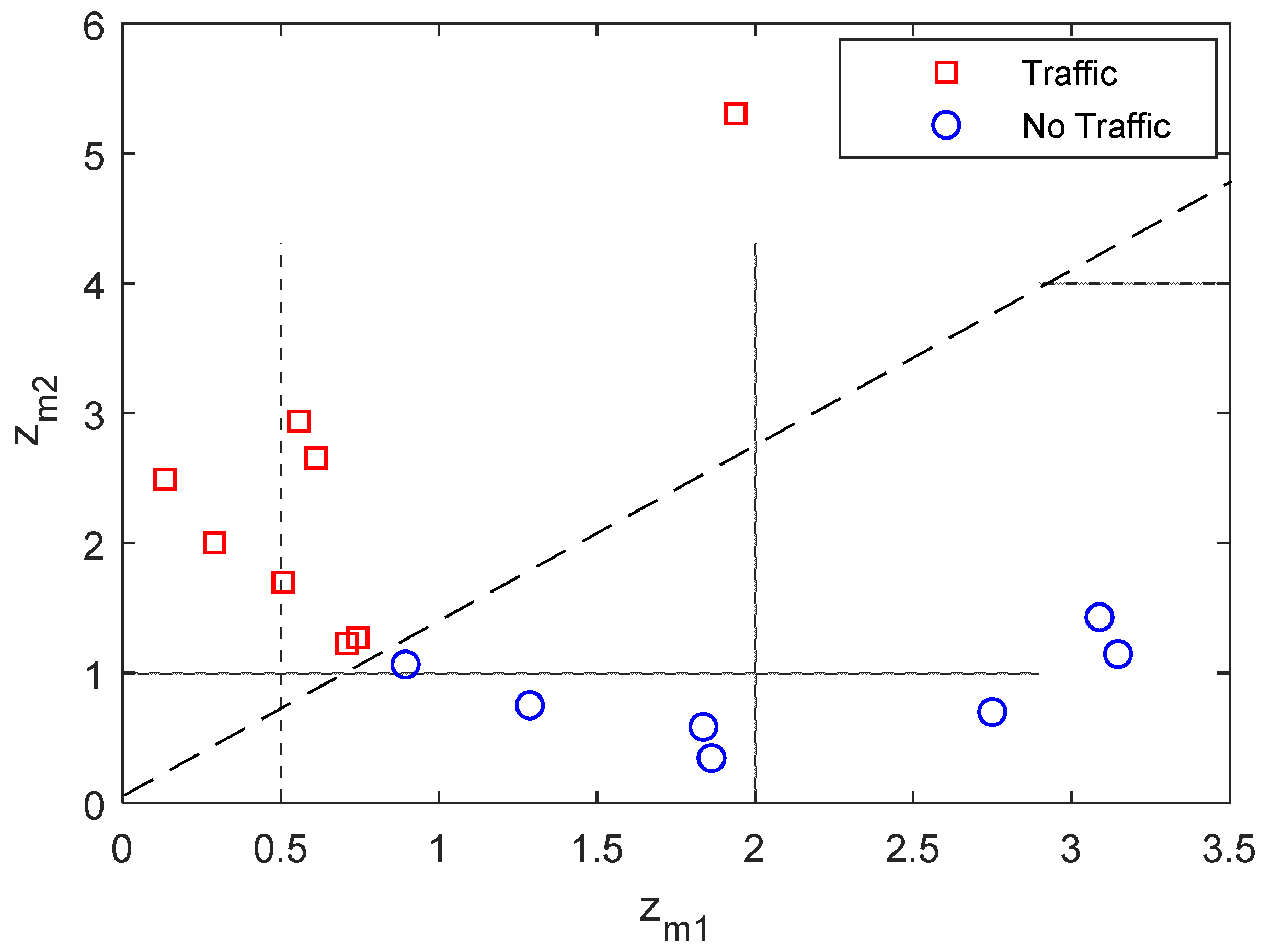 Remotesensing 14 06034 g009 Remotesensing 14 06034 g009