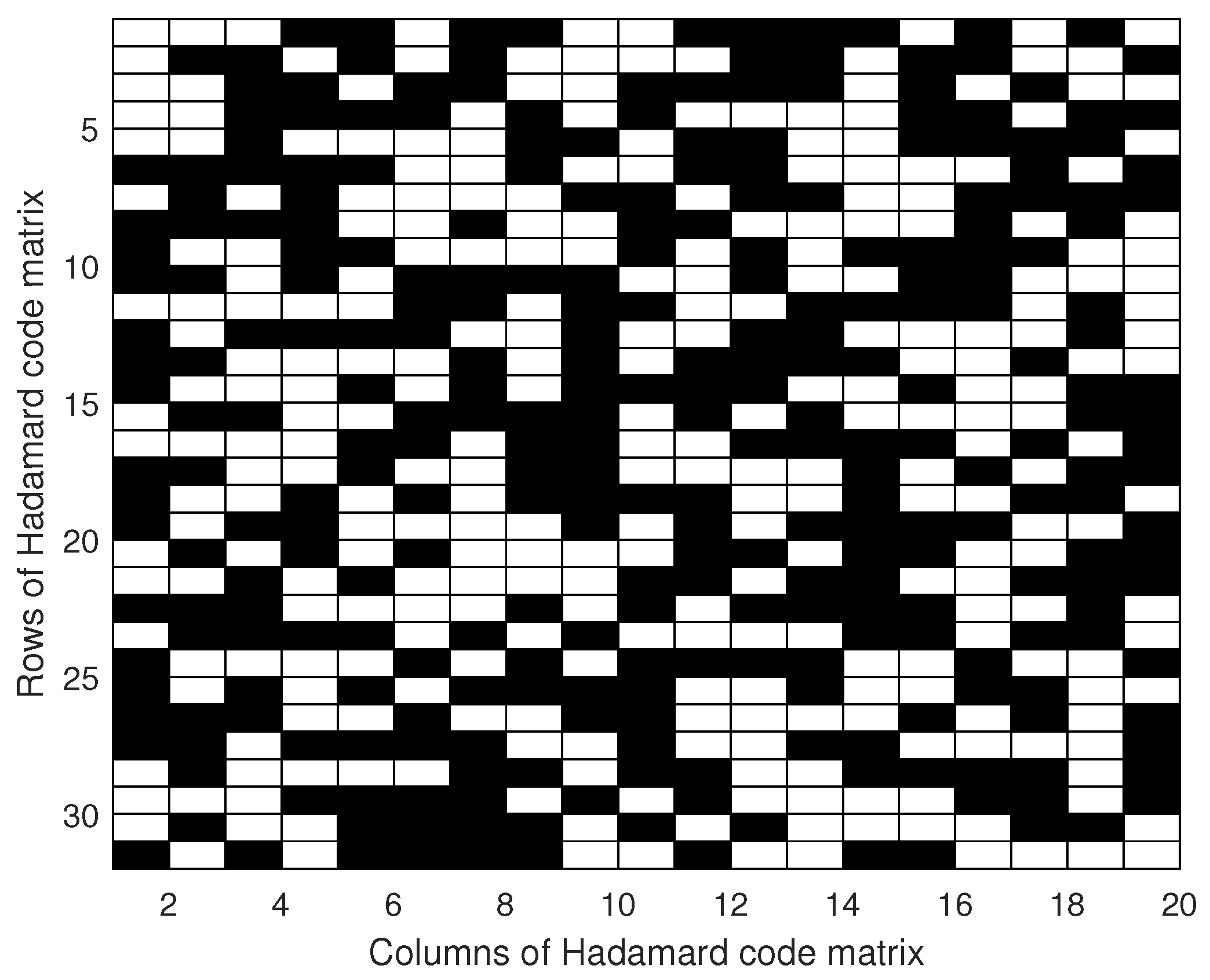 Remotesensing 14 06038 g002