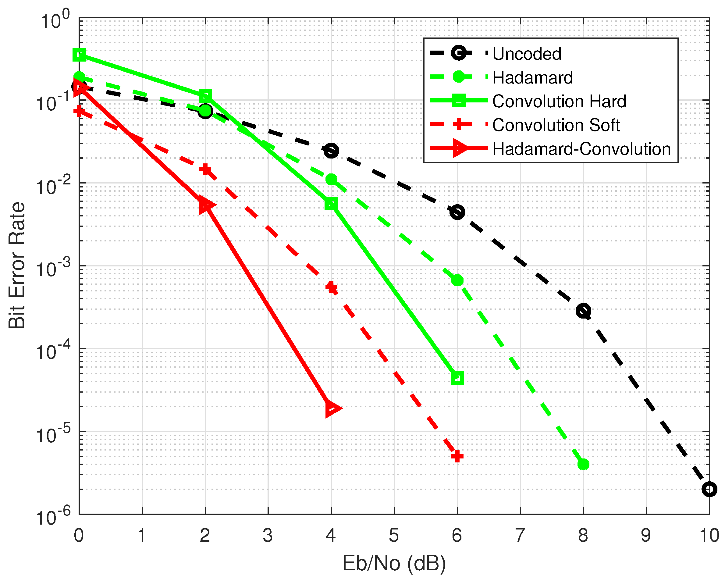 Remotesensing 14 06038 g006