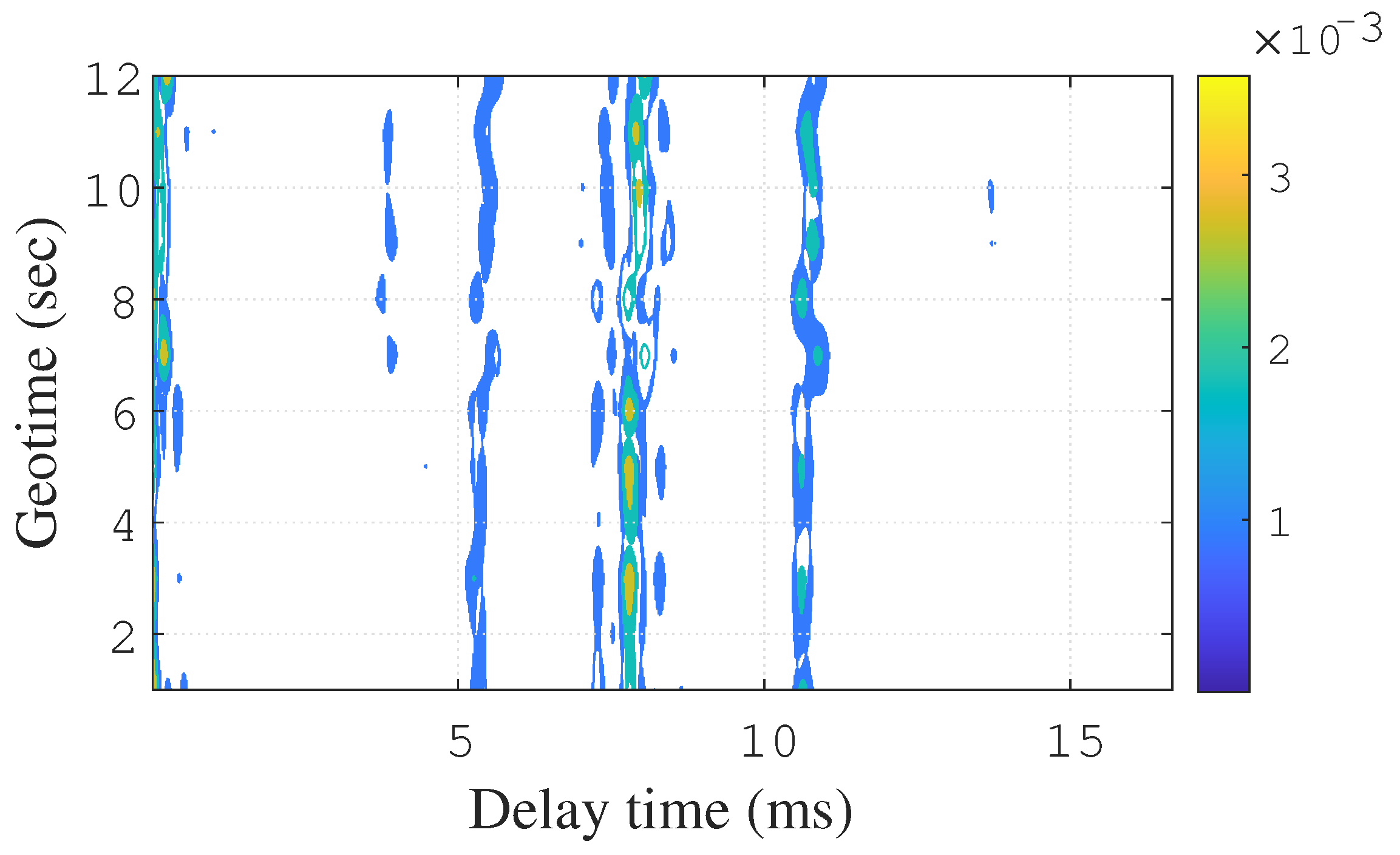 Remotesensing 14 06038 g008