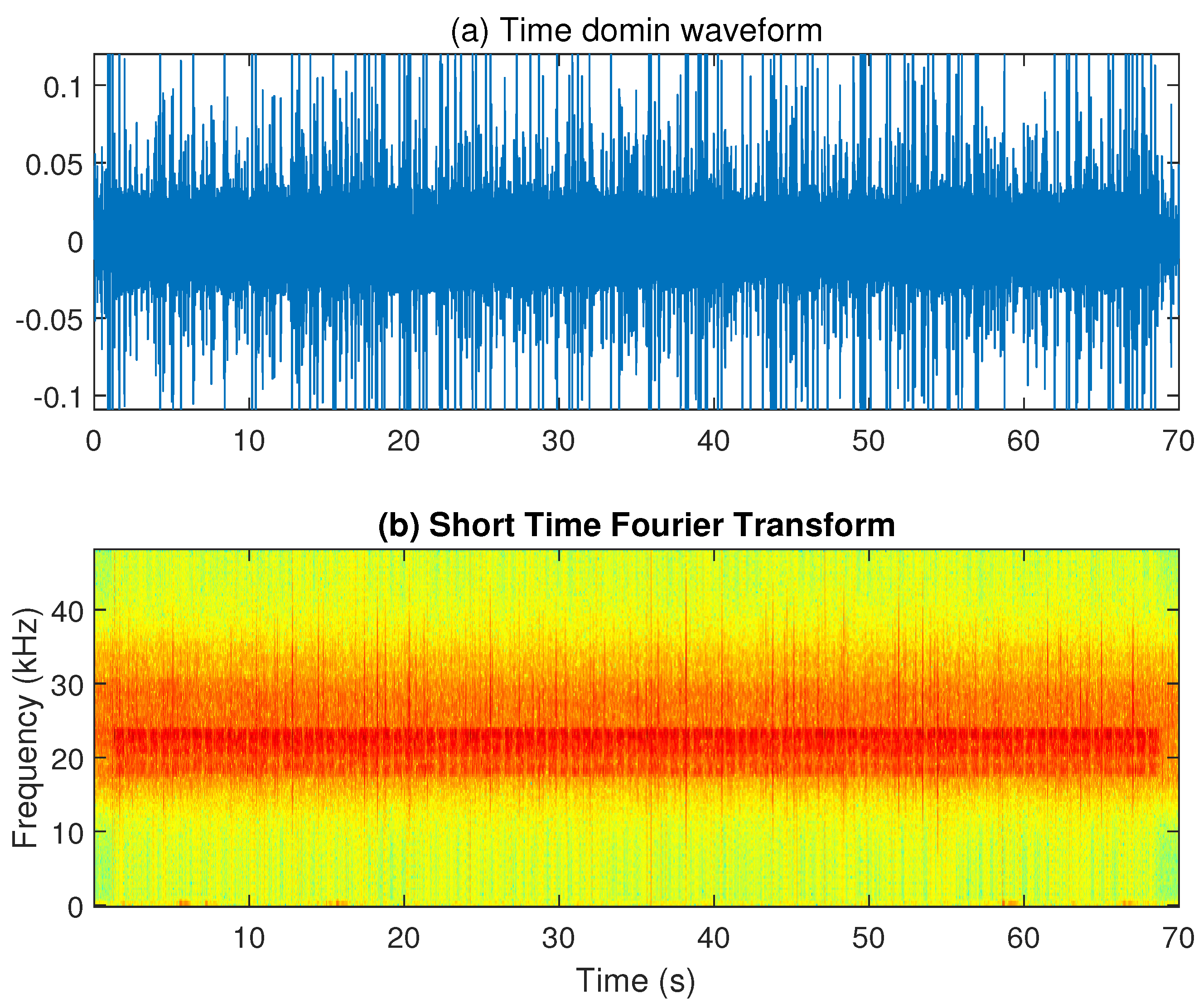 Remotesensing 14 06038 g009