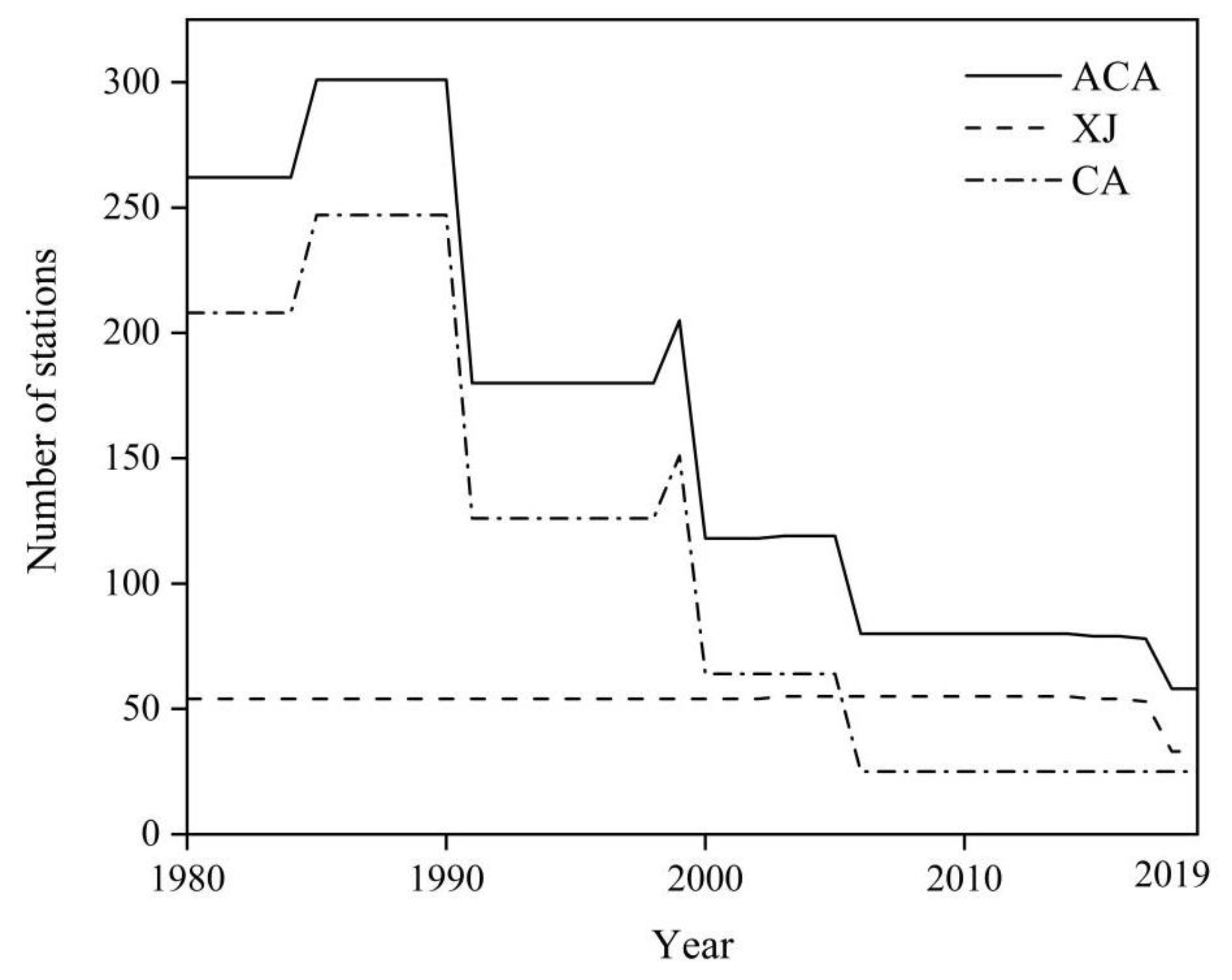 Remotesensing 14 06039 g002 Remotesensing 14 06039 g002