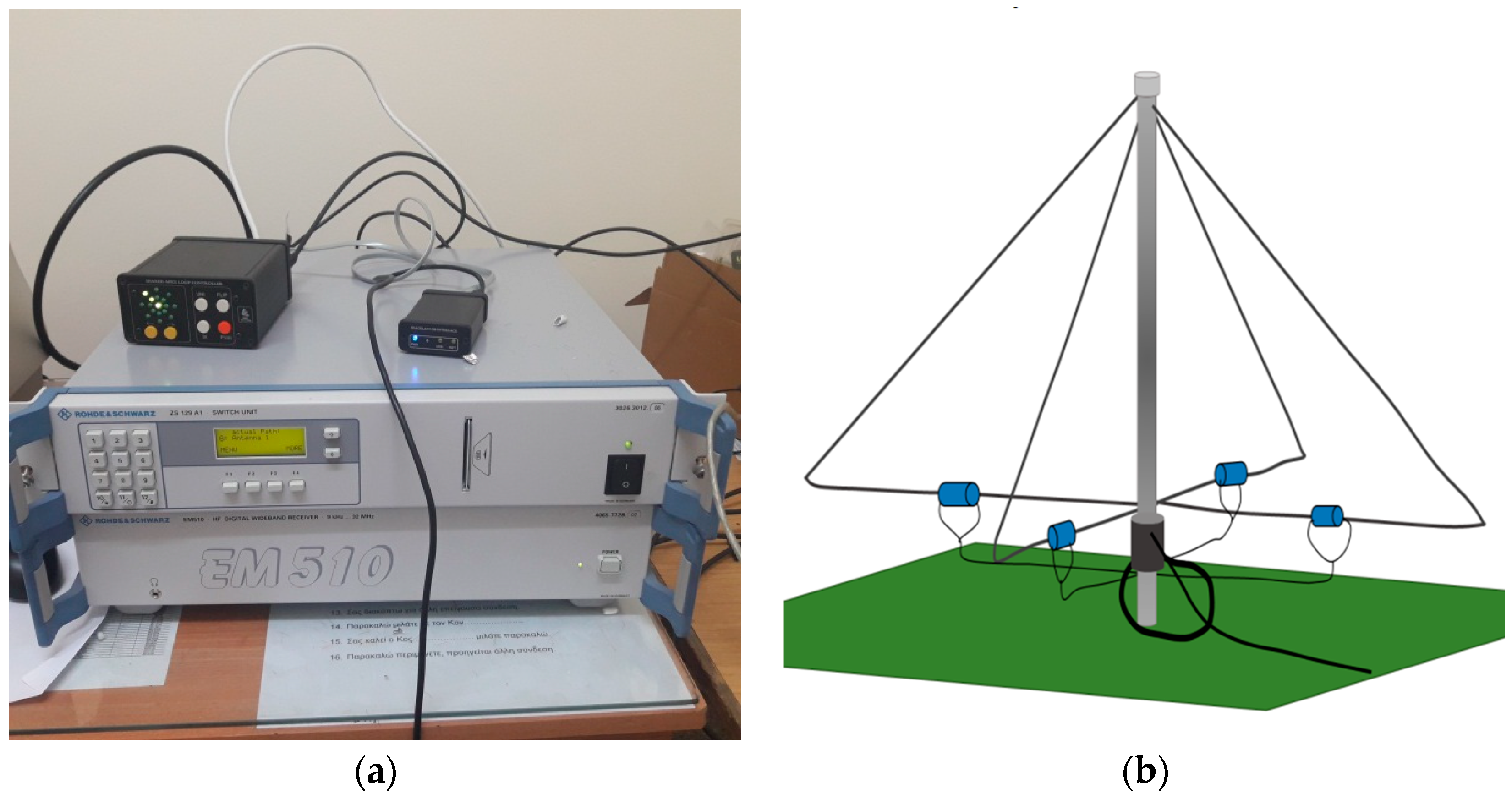 Remotesensing 14 06040 g001 Remotesensing 14 06040 g001