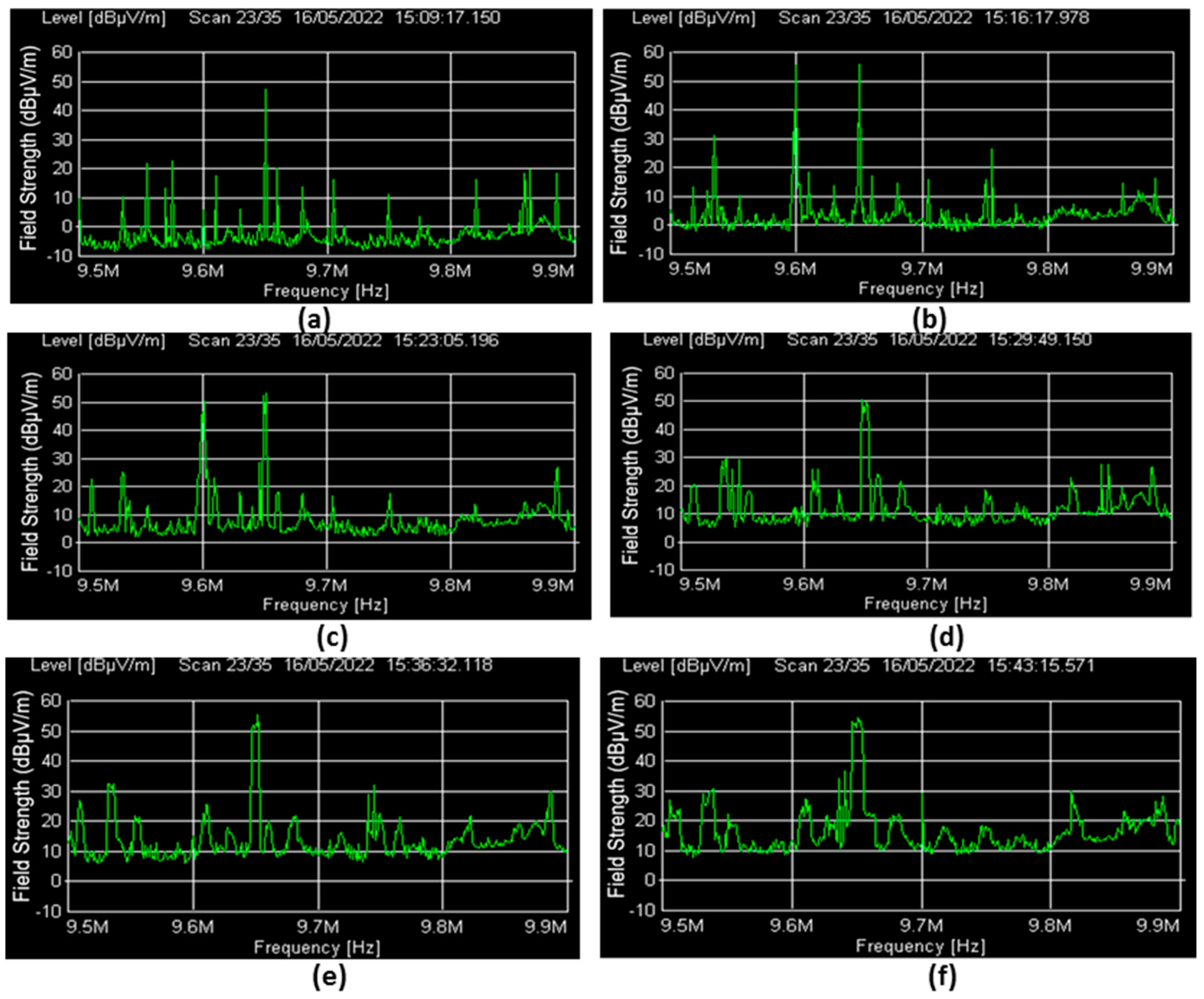 Remotesensing 14 06040 g008 Remotesensing 14 06040 g008