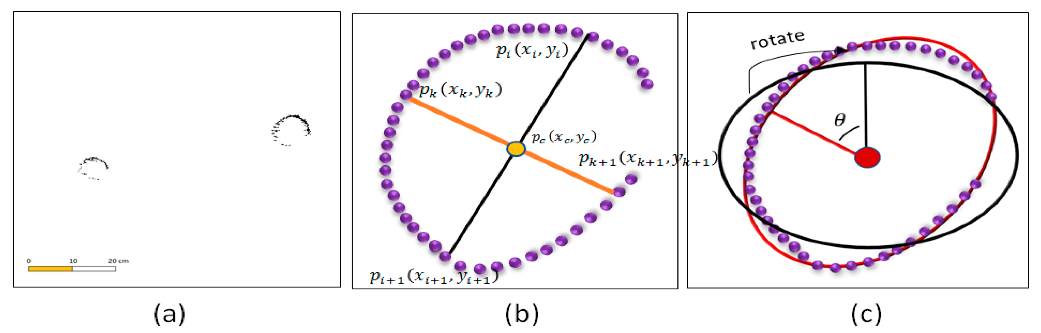 Remotesensing 14 06041 g004